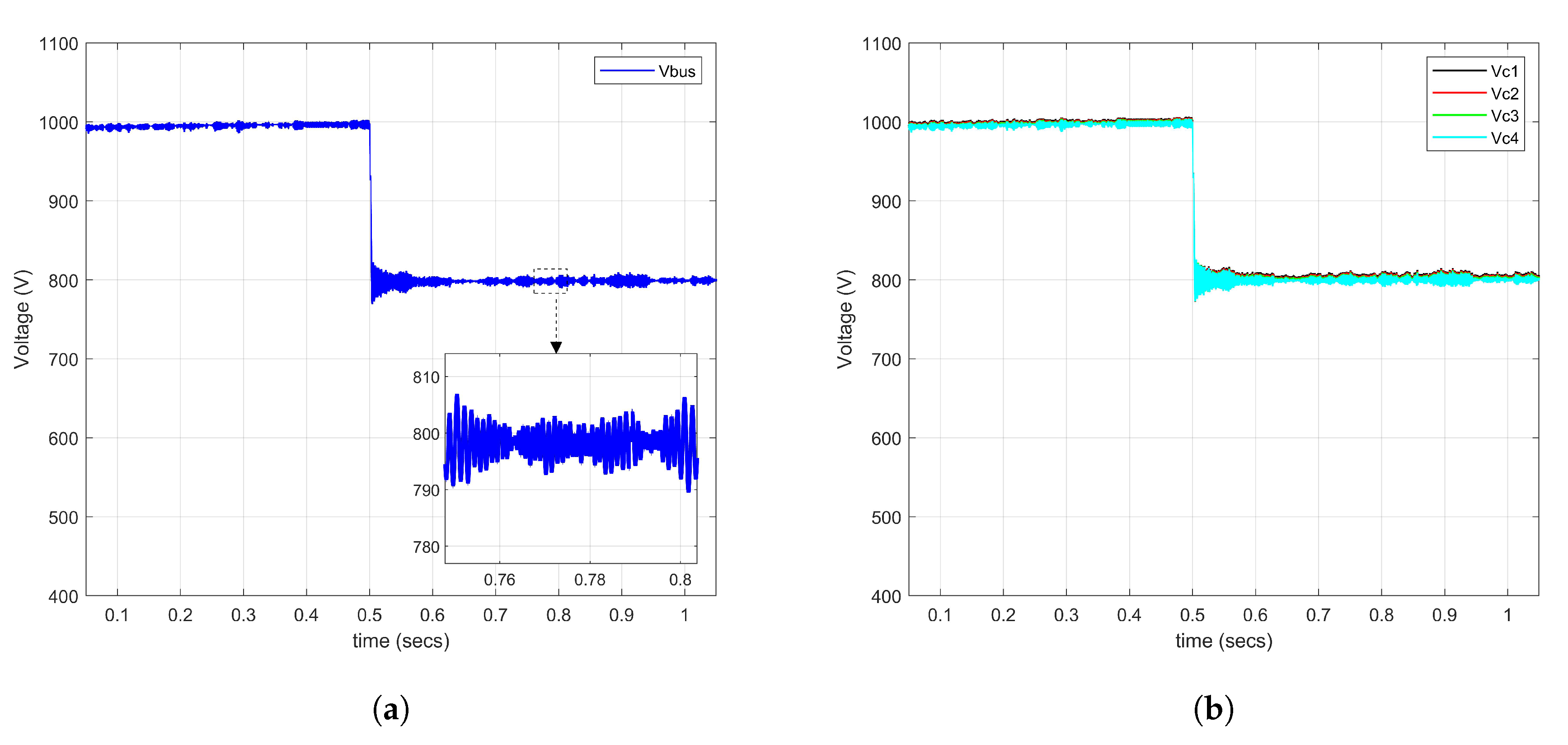 Energies 13 03888 g010a