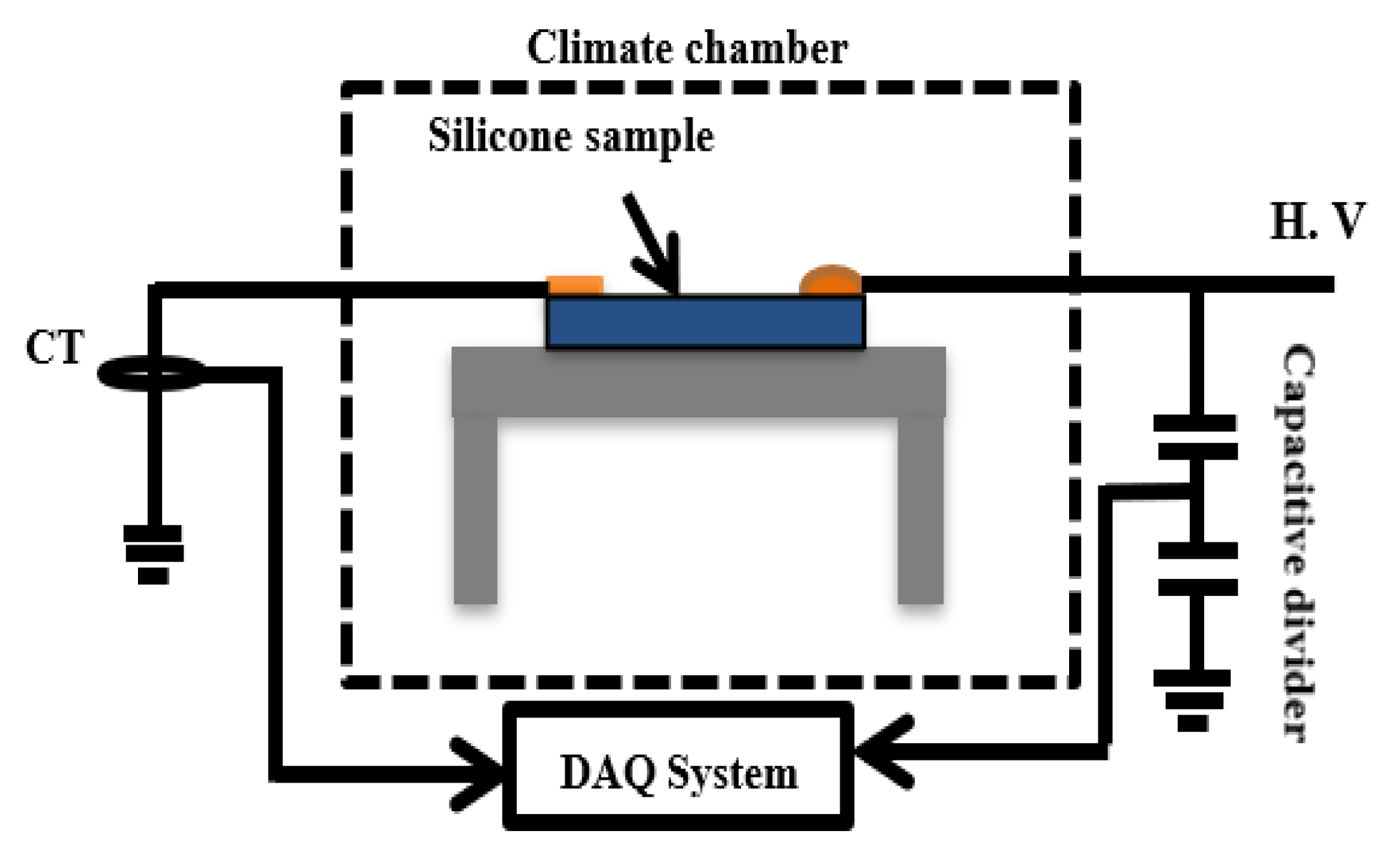 Energies 13 03889 g001 Energies 13 03889 g001
