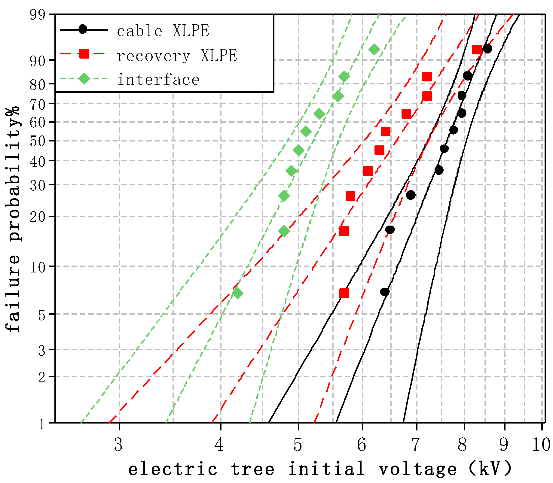Energies 13 03892 g006