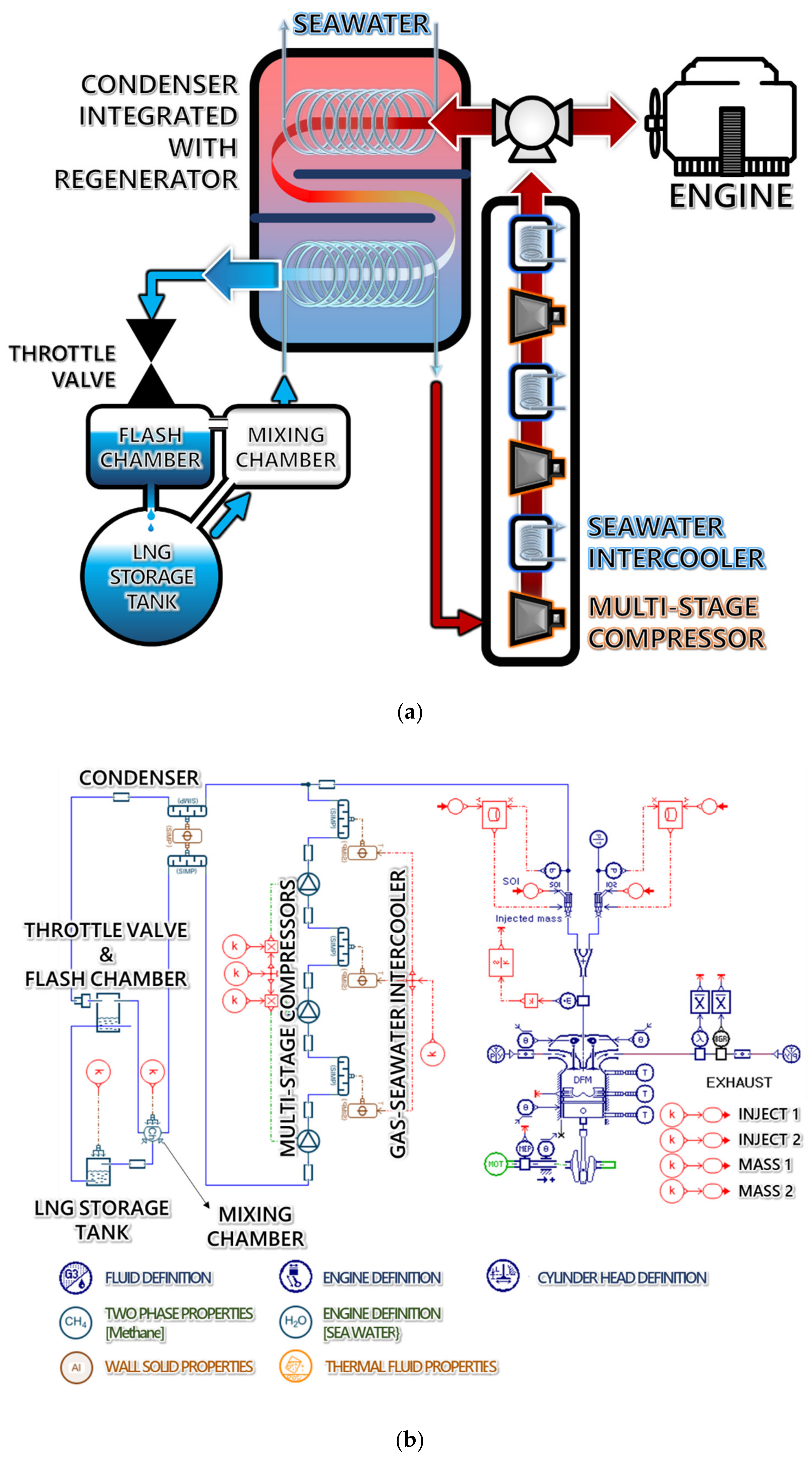 Energies 13 03894 g001 Energies 13 03894 g001