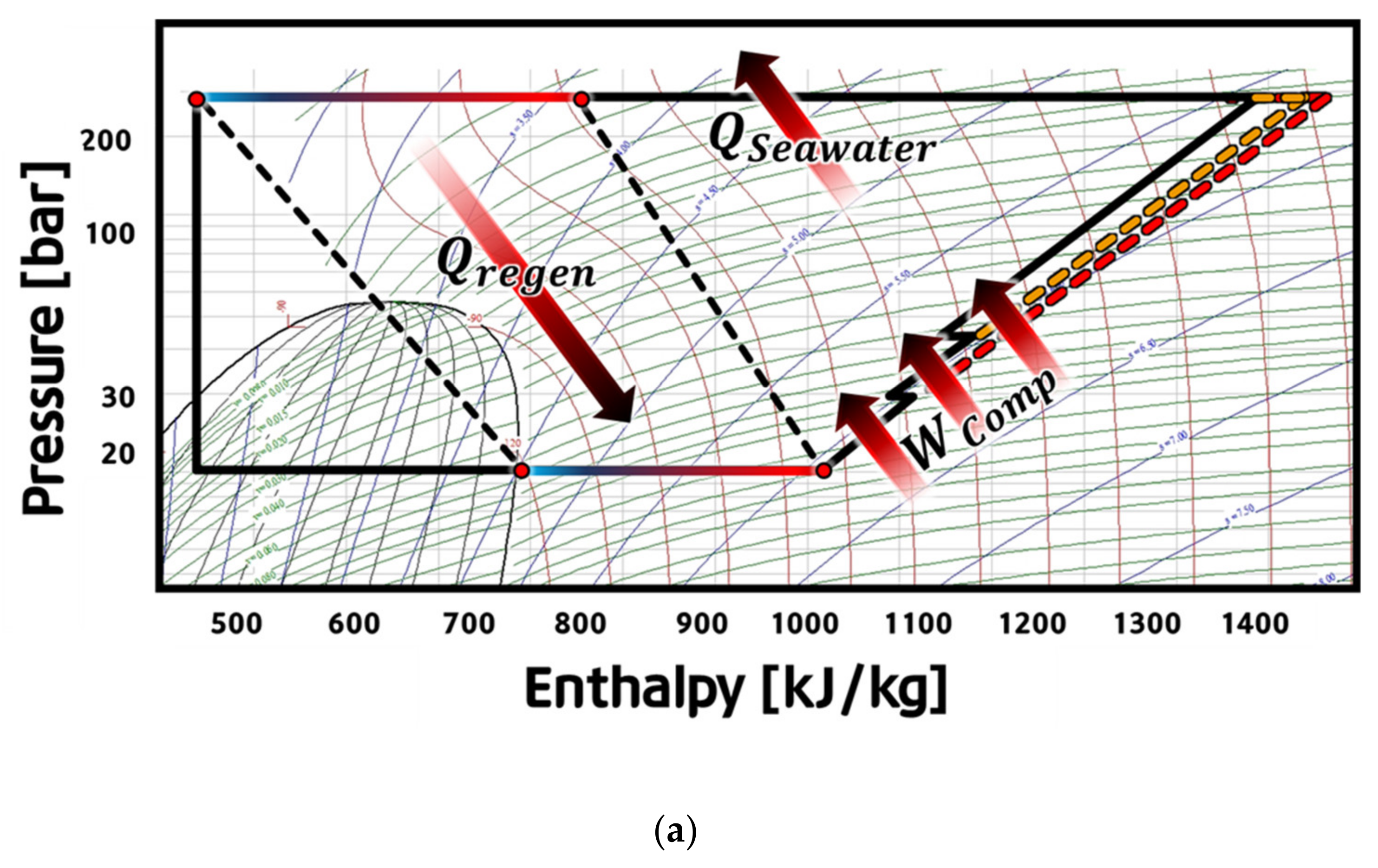 Energies 13 03894 g002a Energies 13 03894 g002a