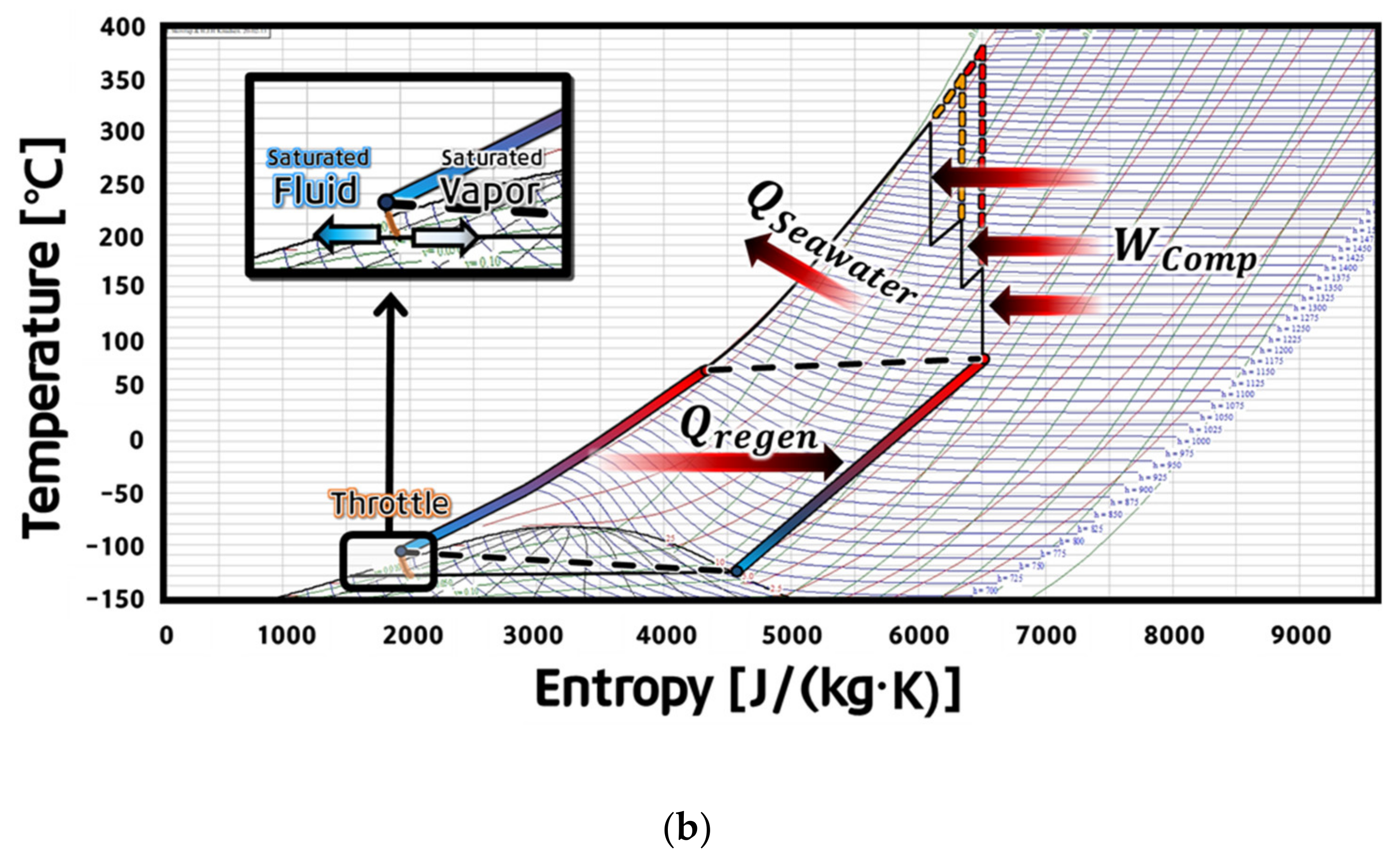 Energies 13 03894 g002b Energies 13 03894 g002b