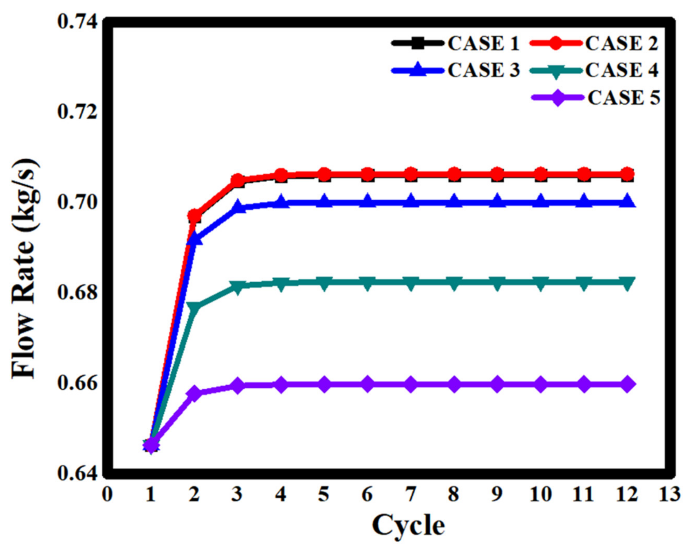 Energies 13 03894 g003 Energies 13 03894 g003