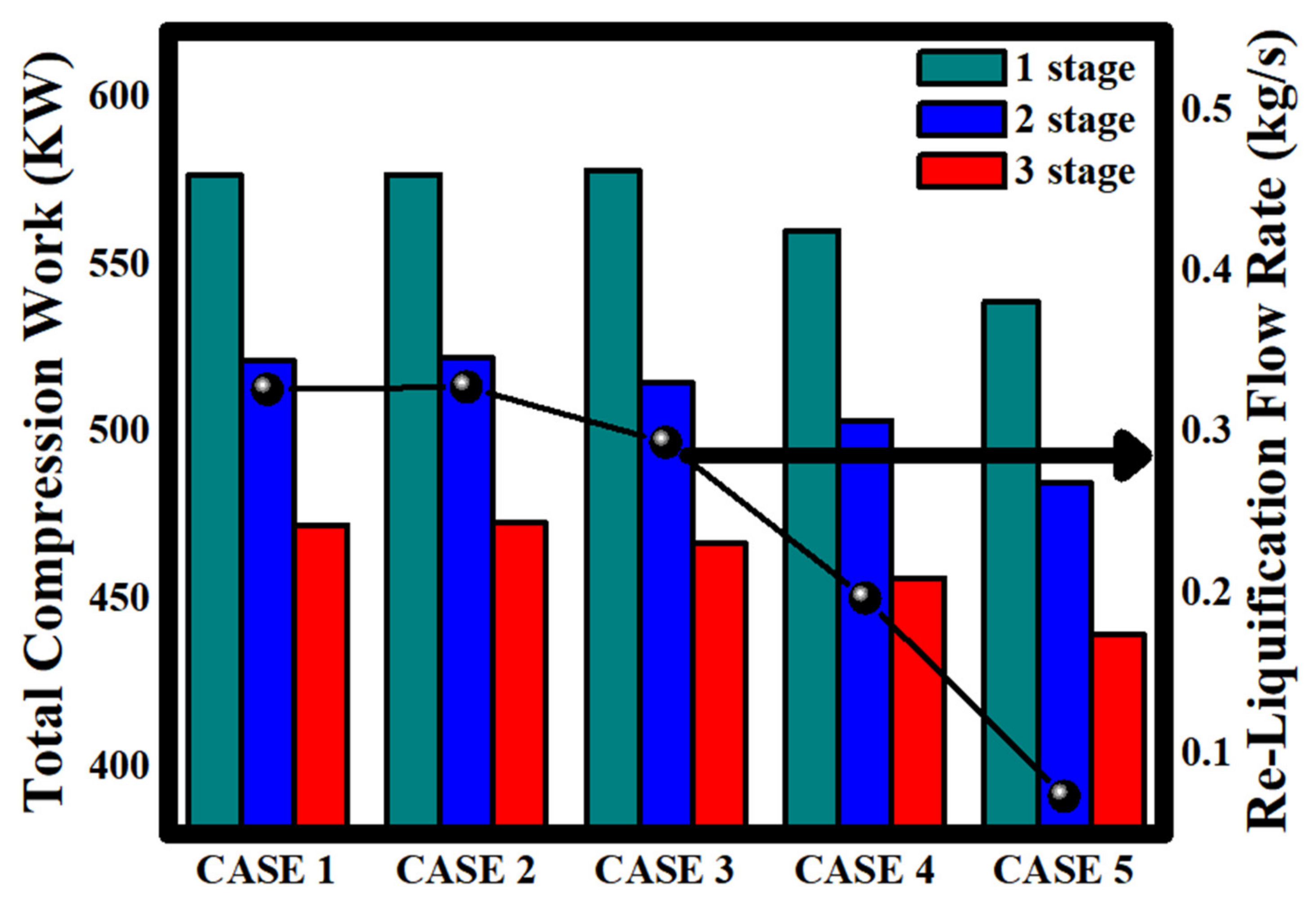 Energies 13 03894 g004 Energies 13 03894 g004