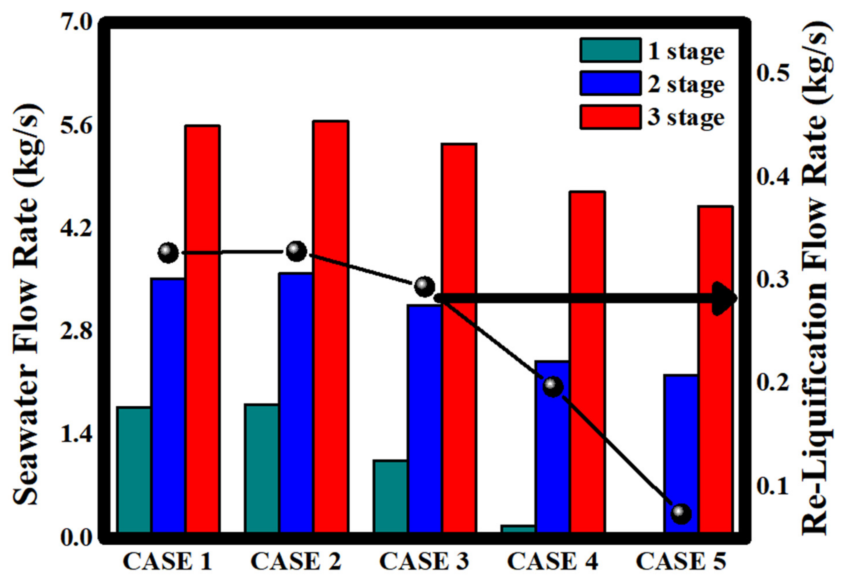 Energies 13 03894 g005 Energies 13 03894 g005