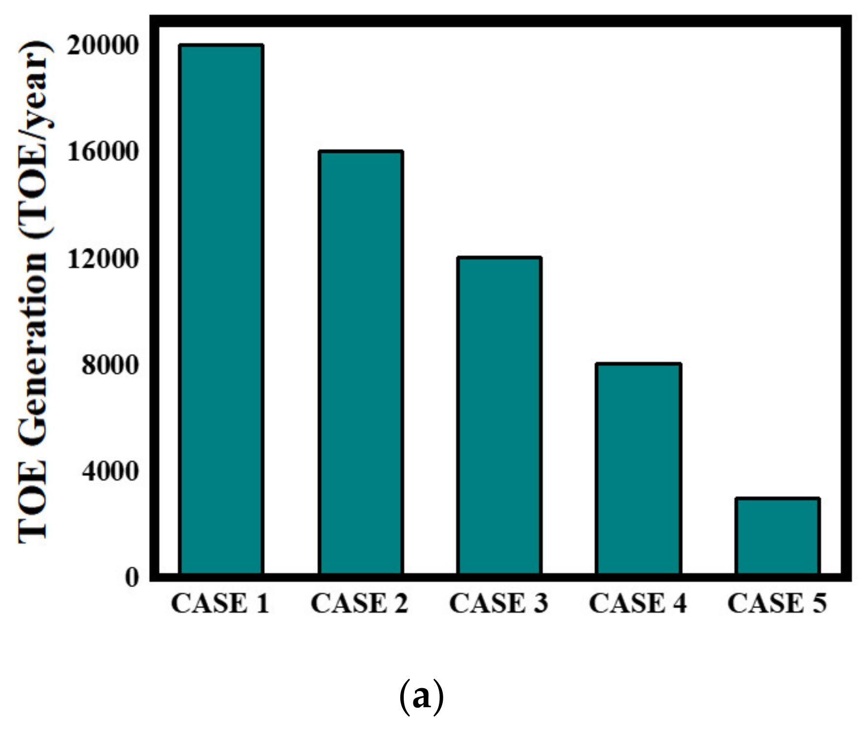Energies 13 03894 g006a Energies 13 03894 g006a