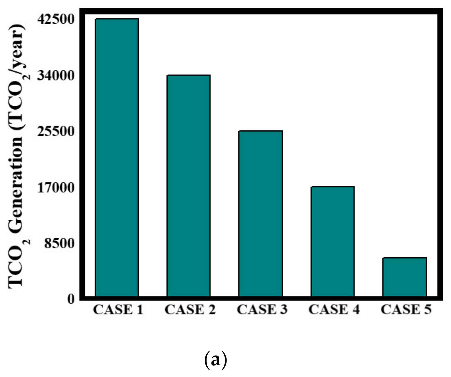 Energies 13 03894 g007a Energies 13 03894 g007a