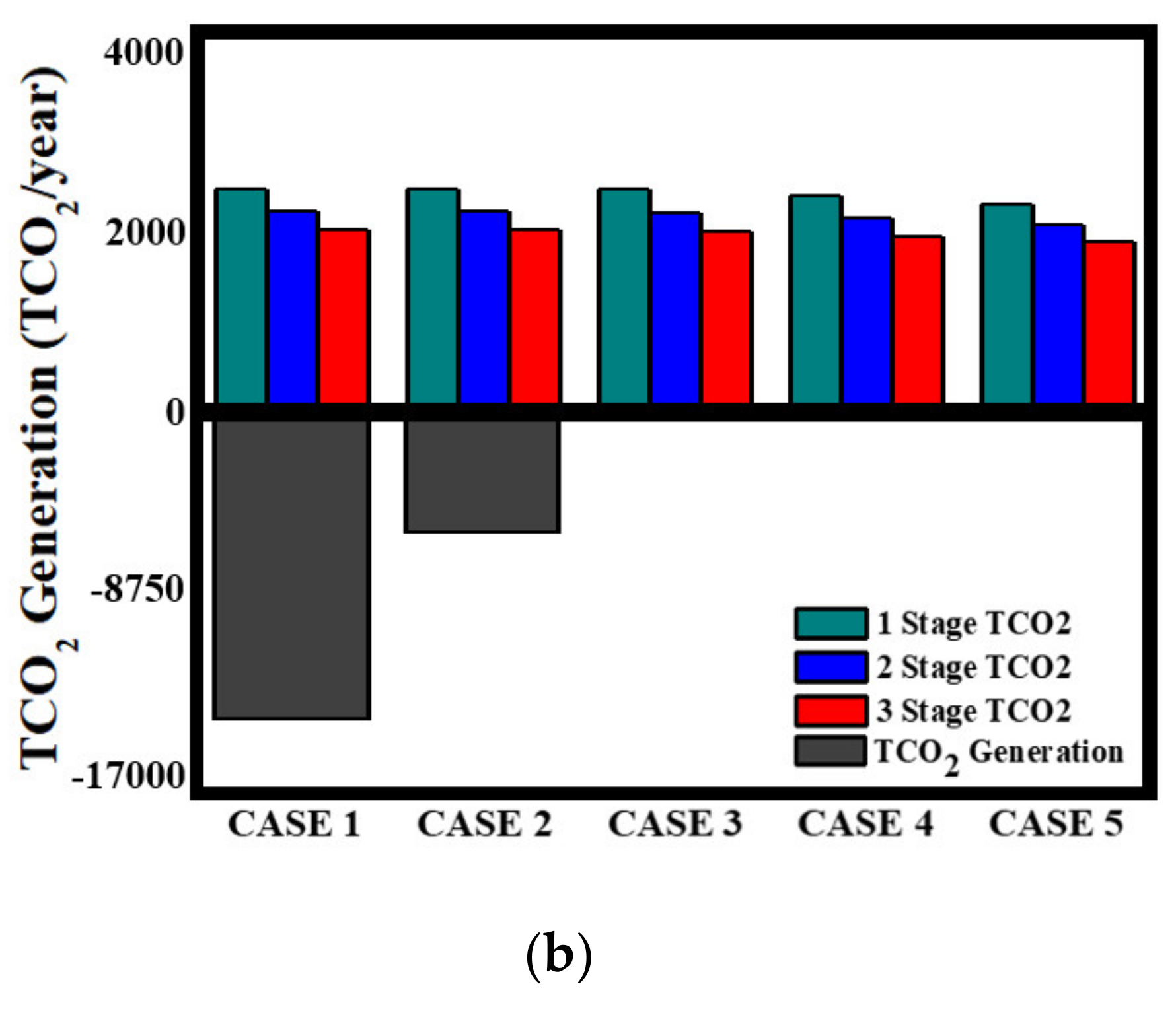 Energies 13 03894 g007b Energies 13 03894 g007b