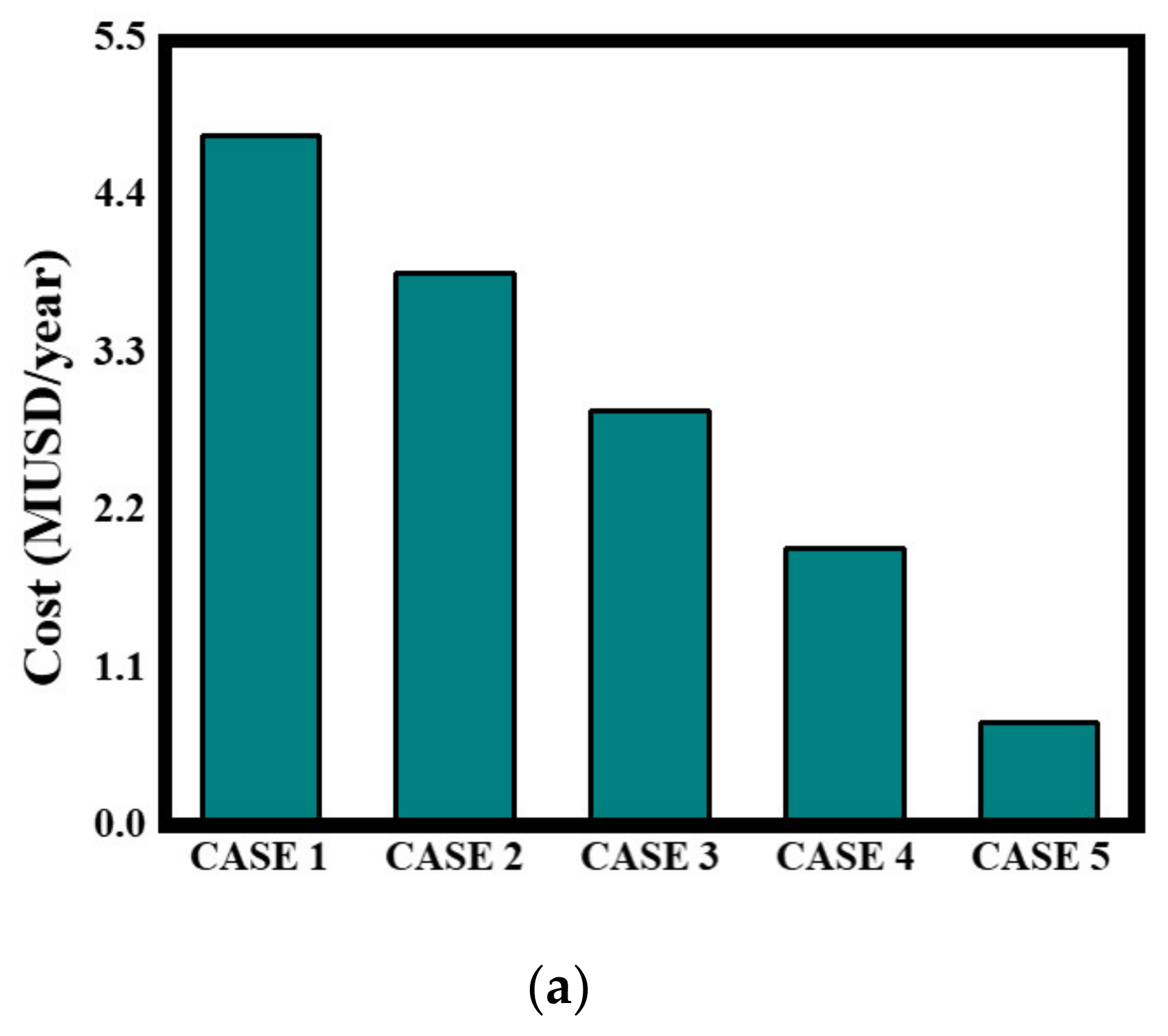 Energies 13 03894 g008a Energies 13 03894 g008a