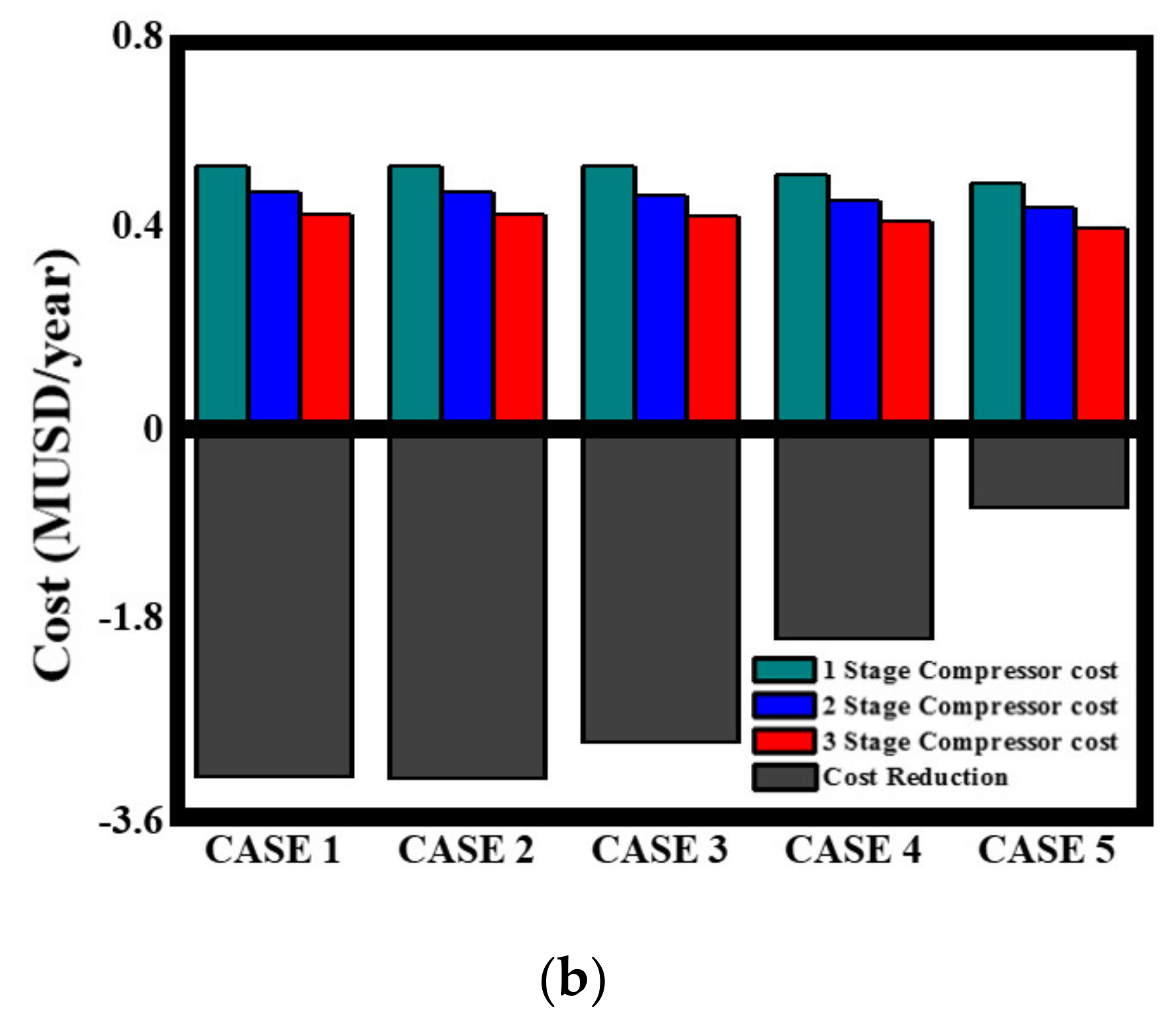 Energies 13 03894 g008b Energies 13 03894 g008b