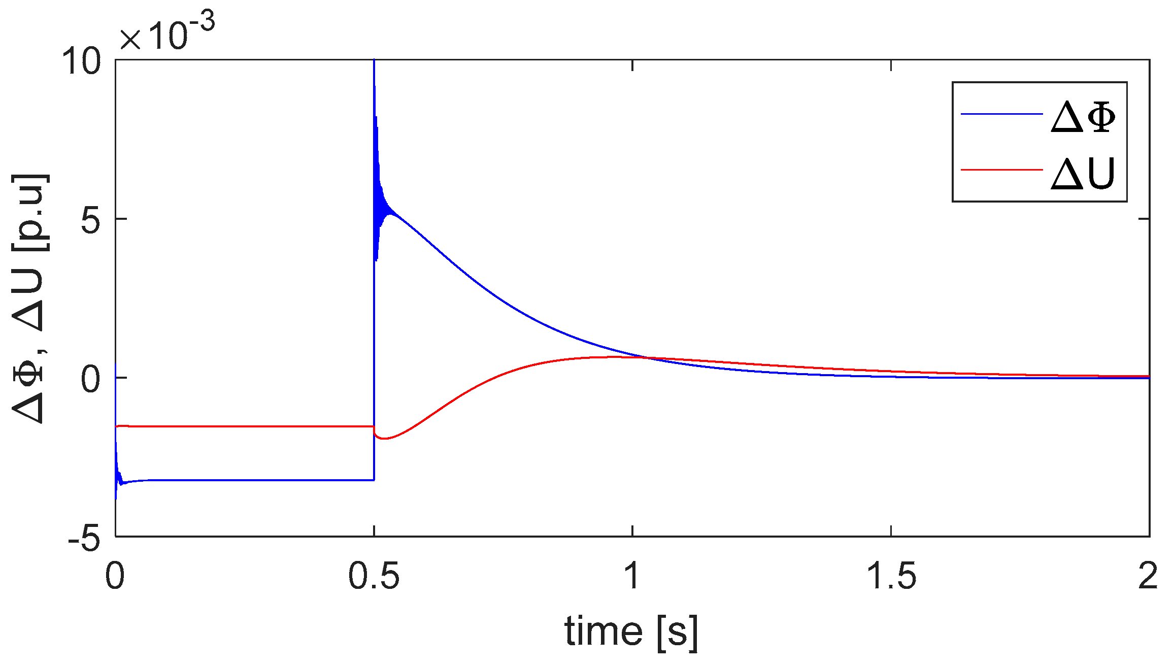 Energies 13 03895 g004 Energies 13 03895 g004
