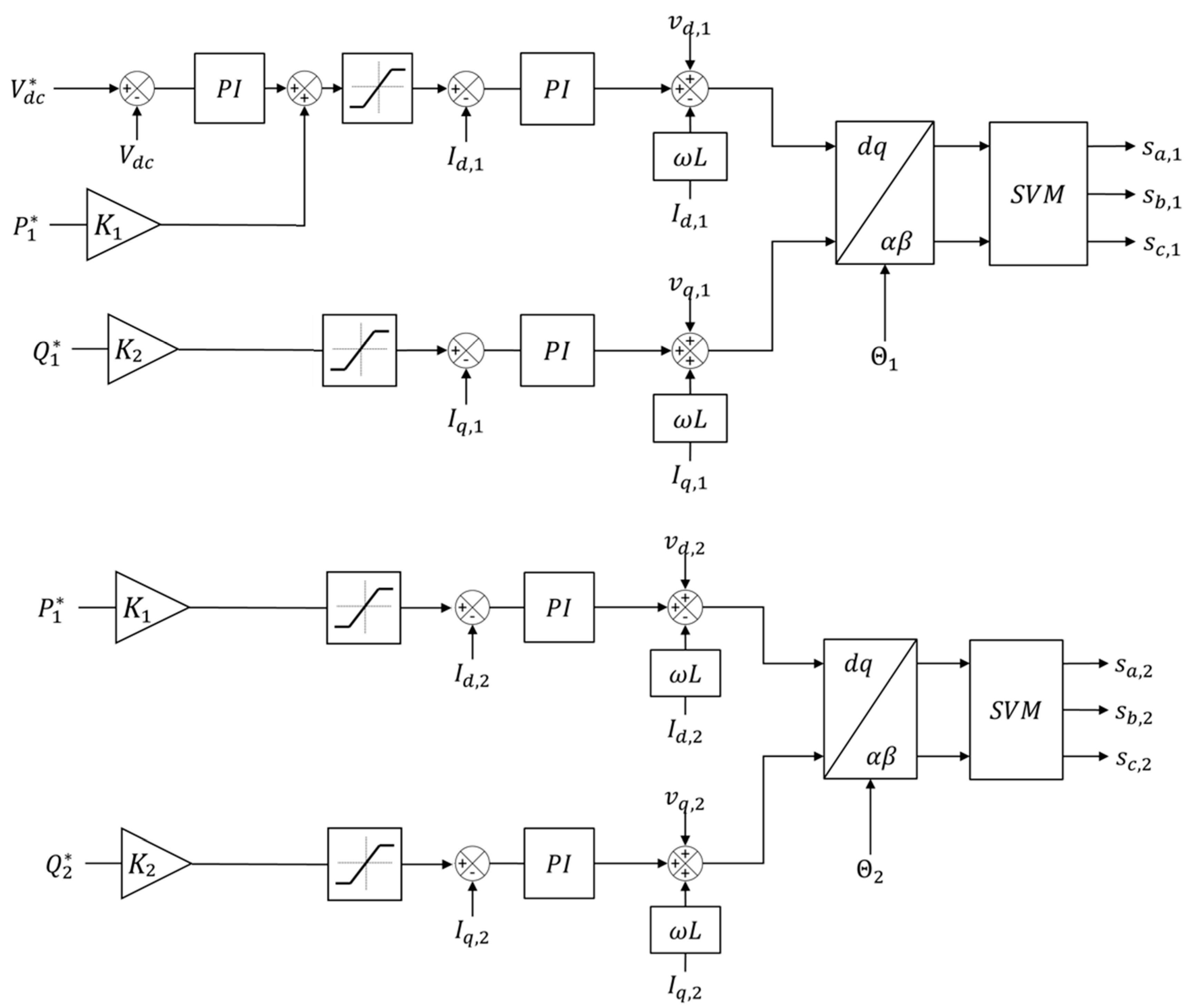 Energies 13 03895 g005 Energies 13 03895 g005