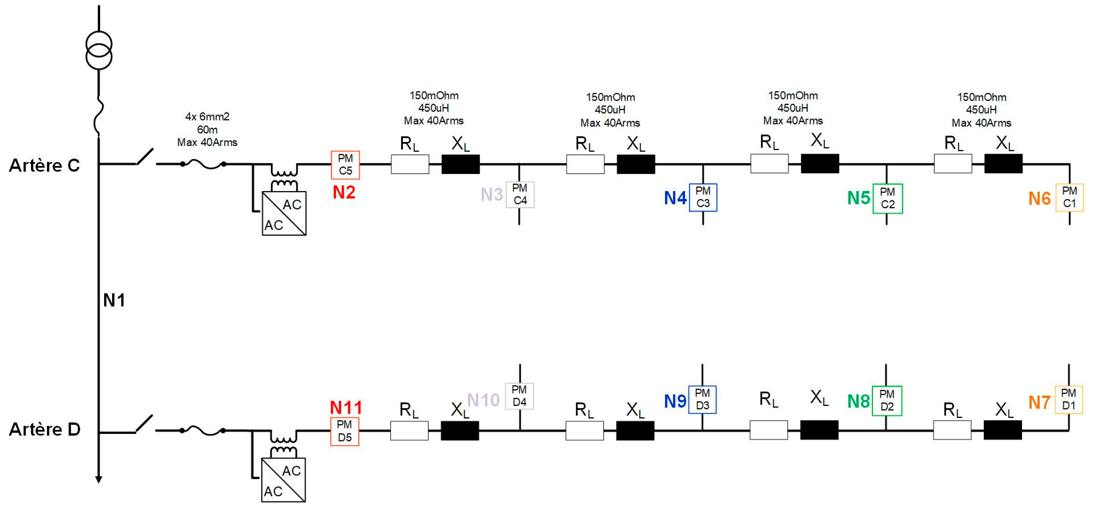 Energies 13 03895 g009 Energies 13 03895 g009