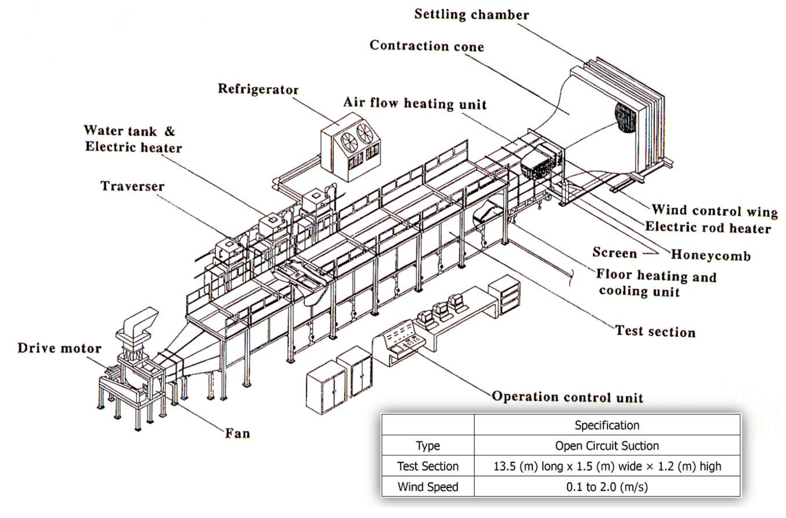 Energies 13 03896 g002