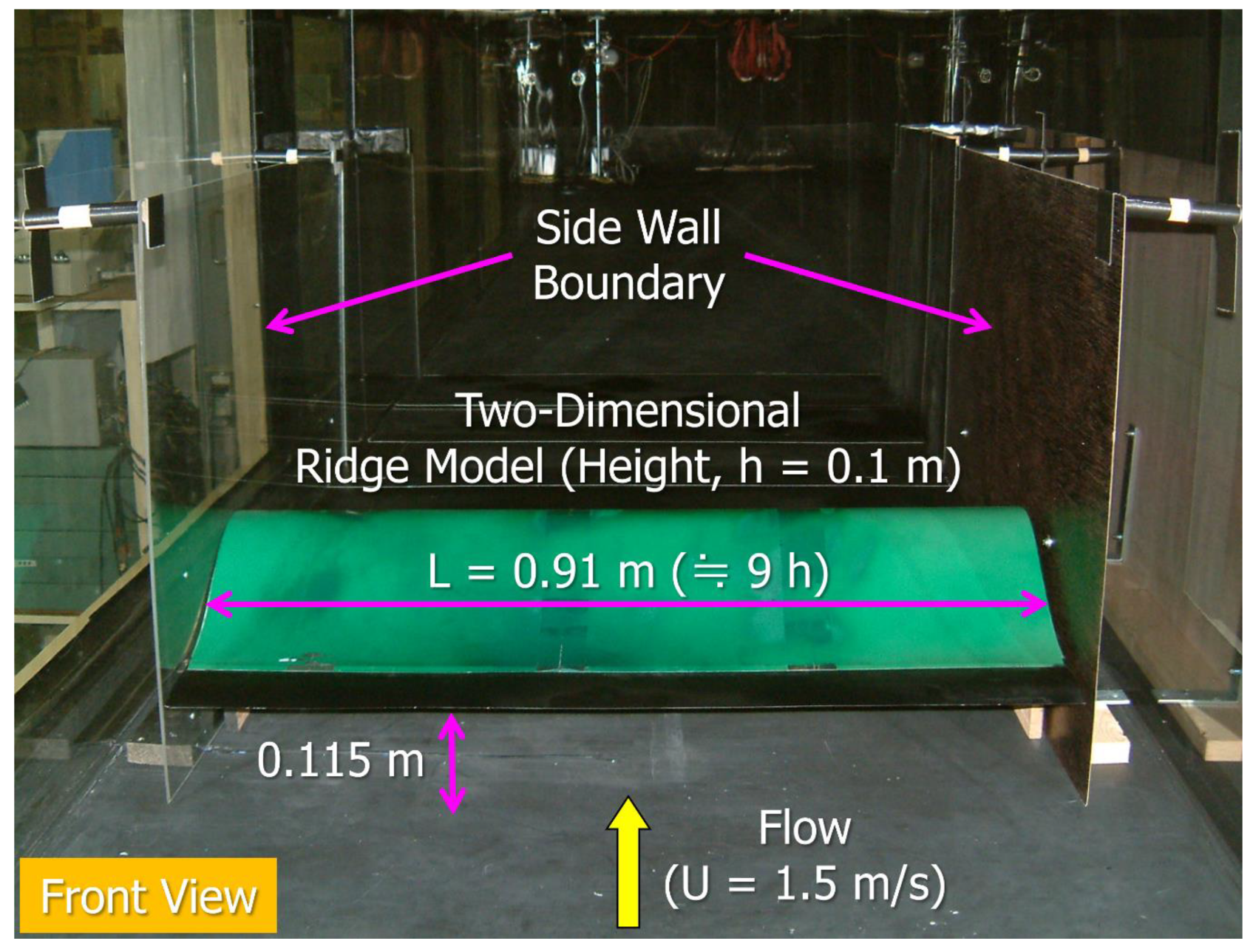 Energies 13 03896 g003