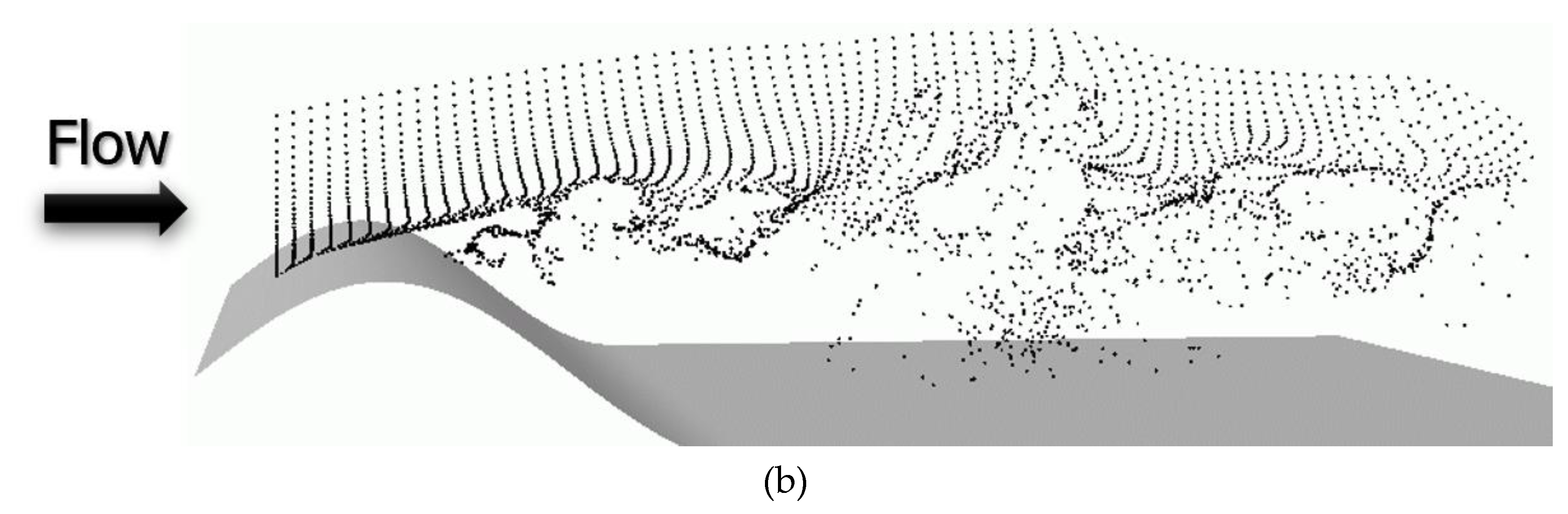 Energies 13 03896 g005b