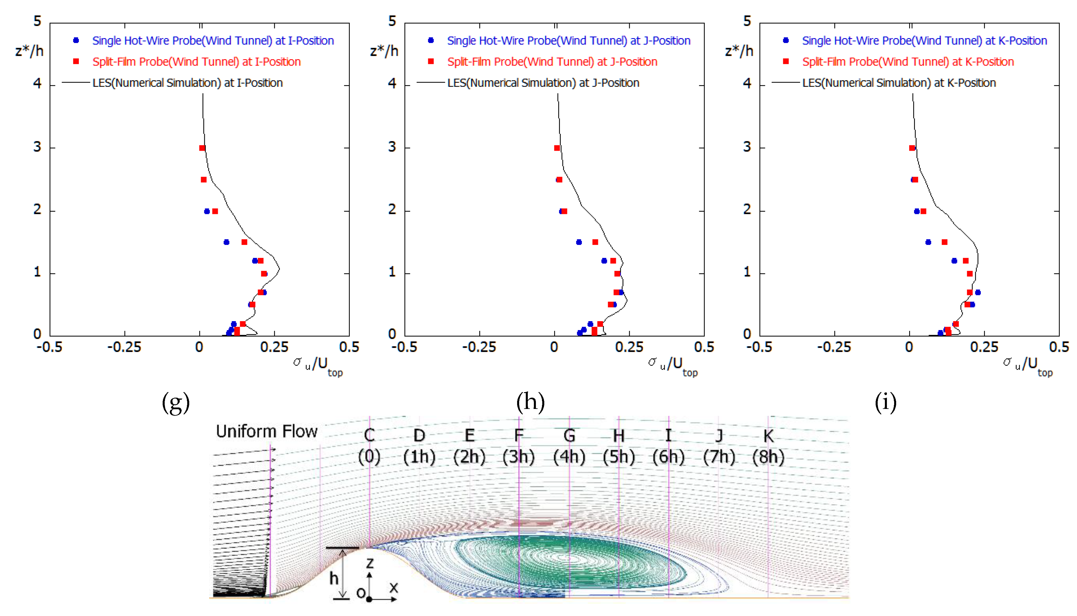 Energies 13 03896 g007b