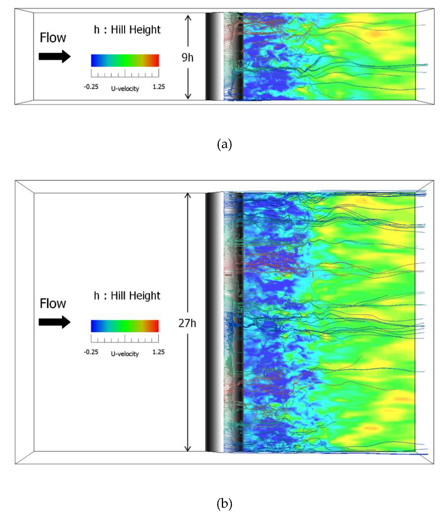 Energies 13 03896 g008a