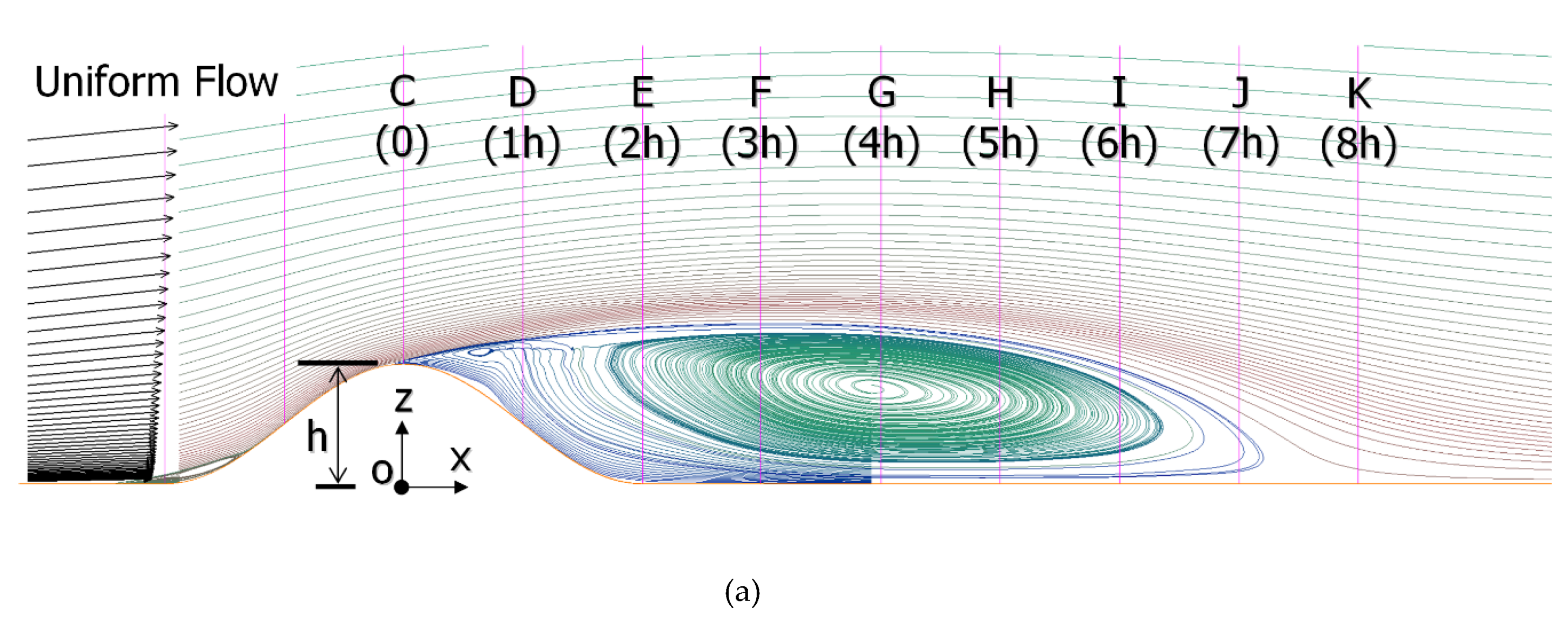 Energies 13 03896 g009a