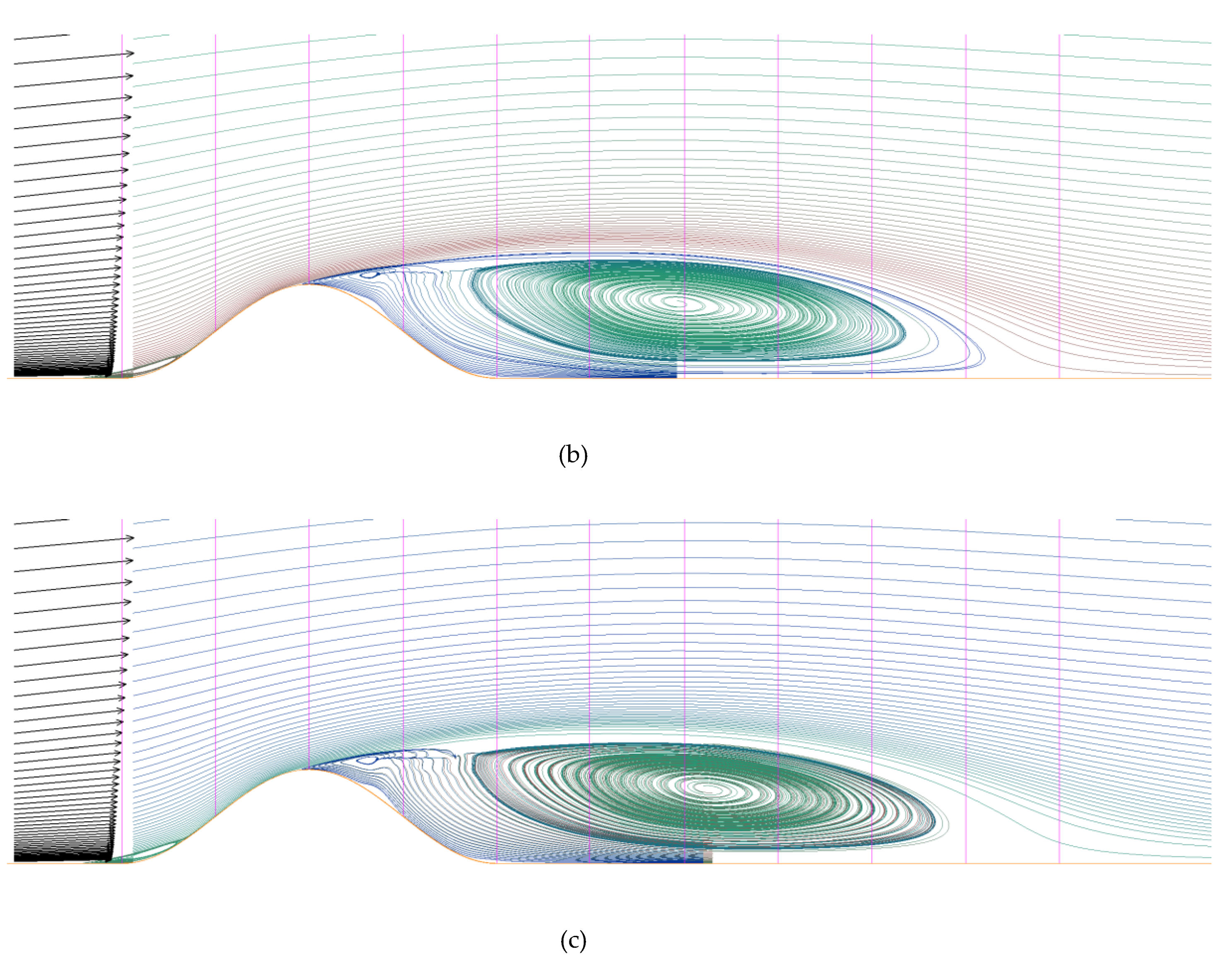 Energies 13 03896 g009b