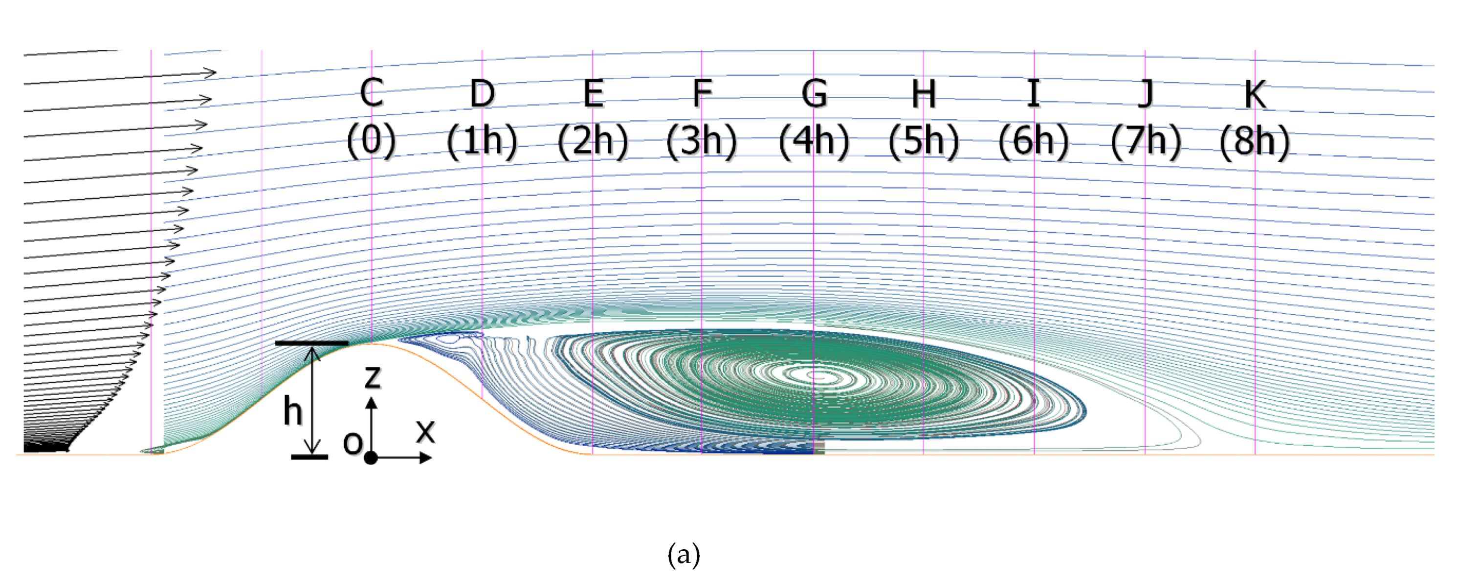 Energies 13 03896 g010a