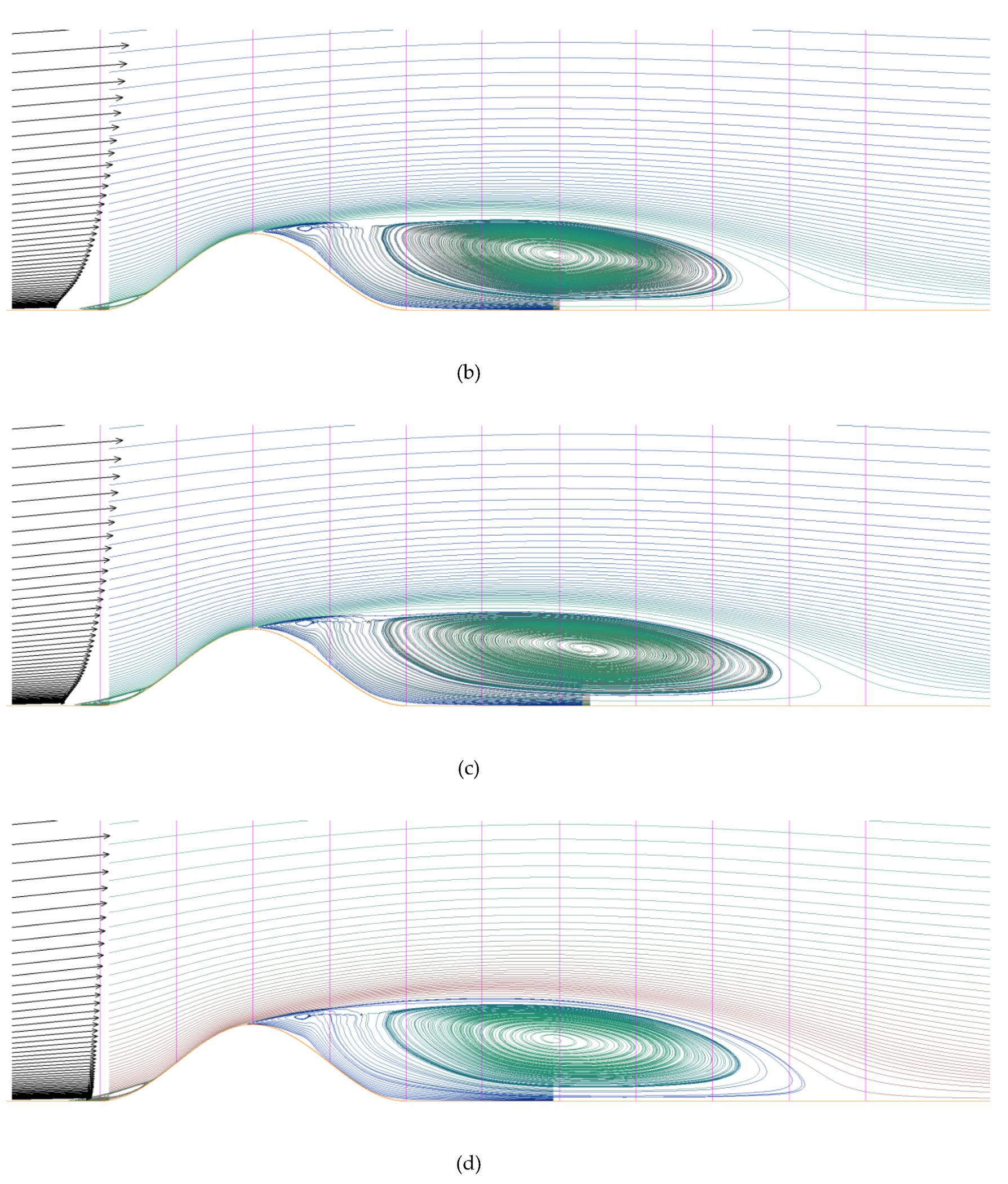 Energies 13 03896 g010b