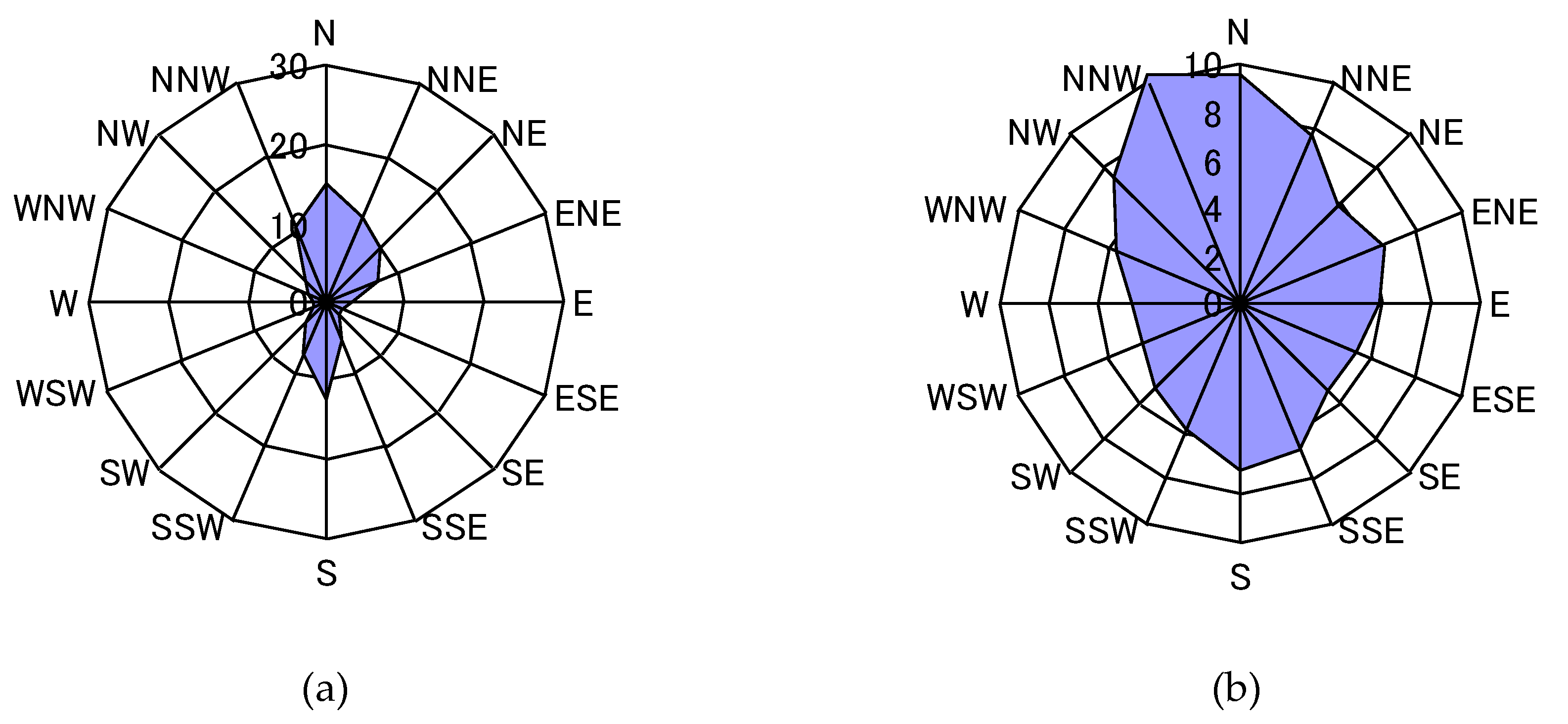 Energies 13 03896 g013