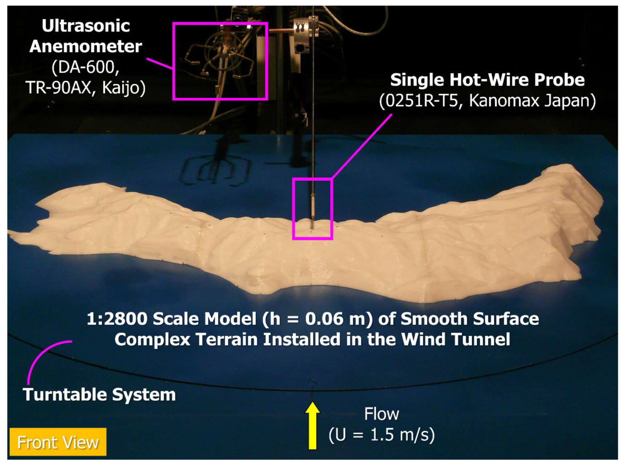 Energies 13 03896 g018