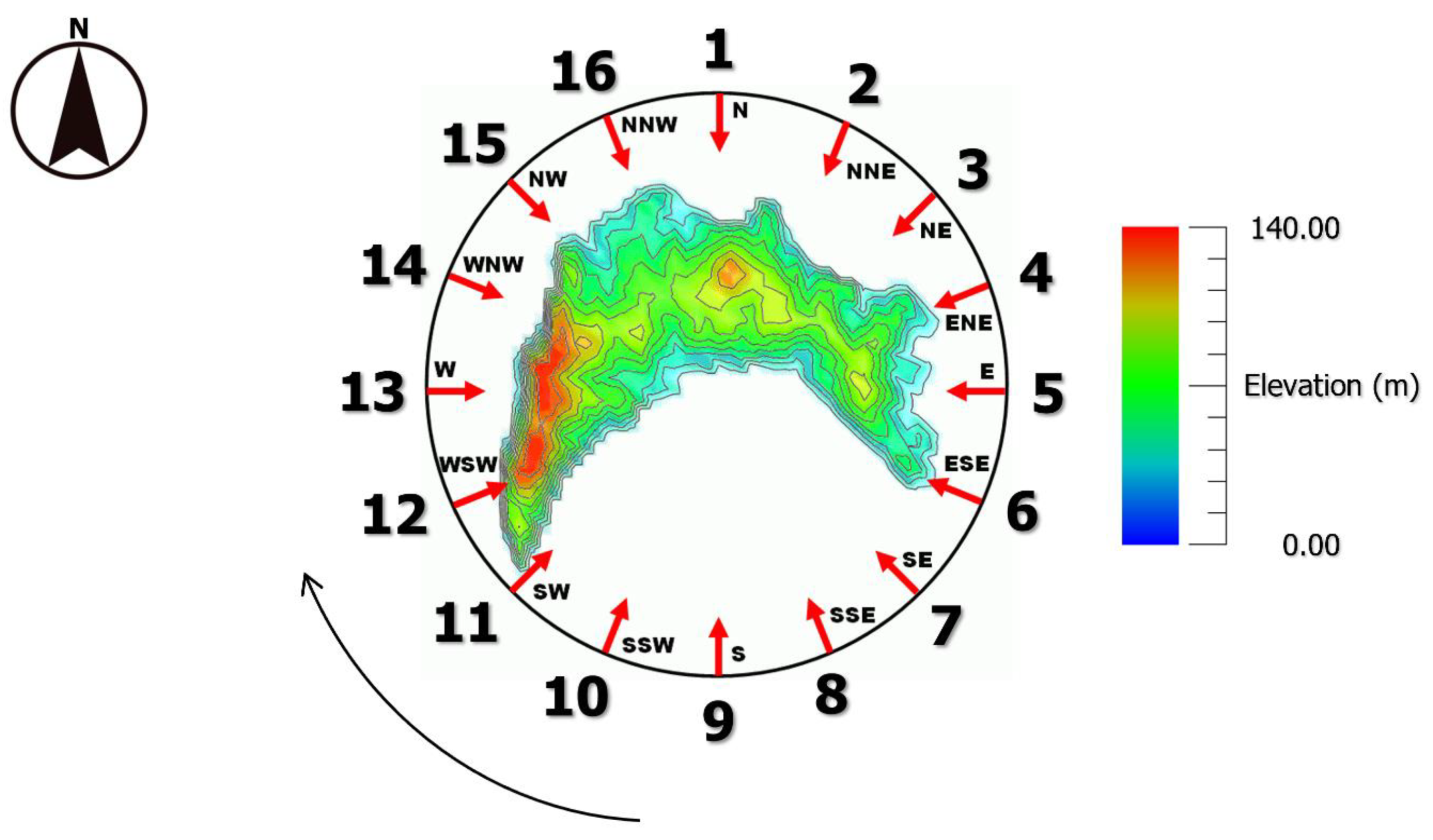 Energies 13 03896 g019