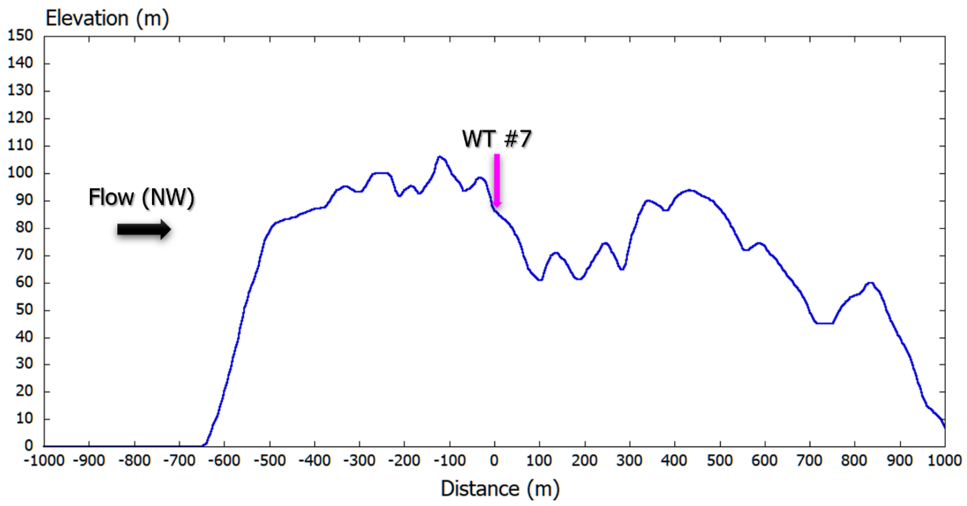 Energies 13 03896 g021