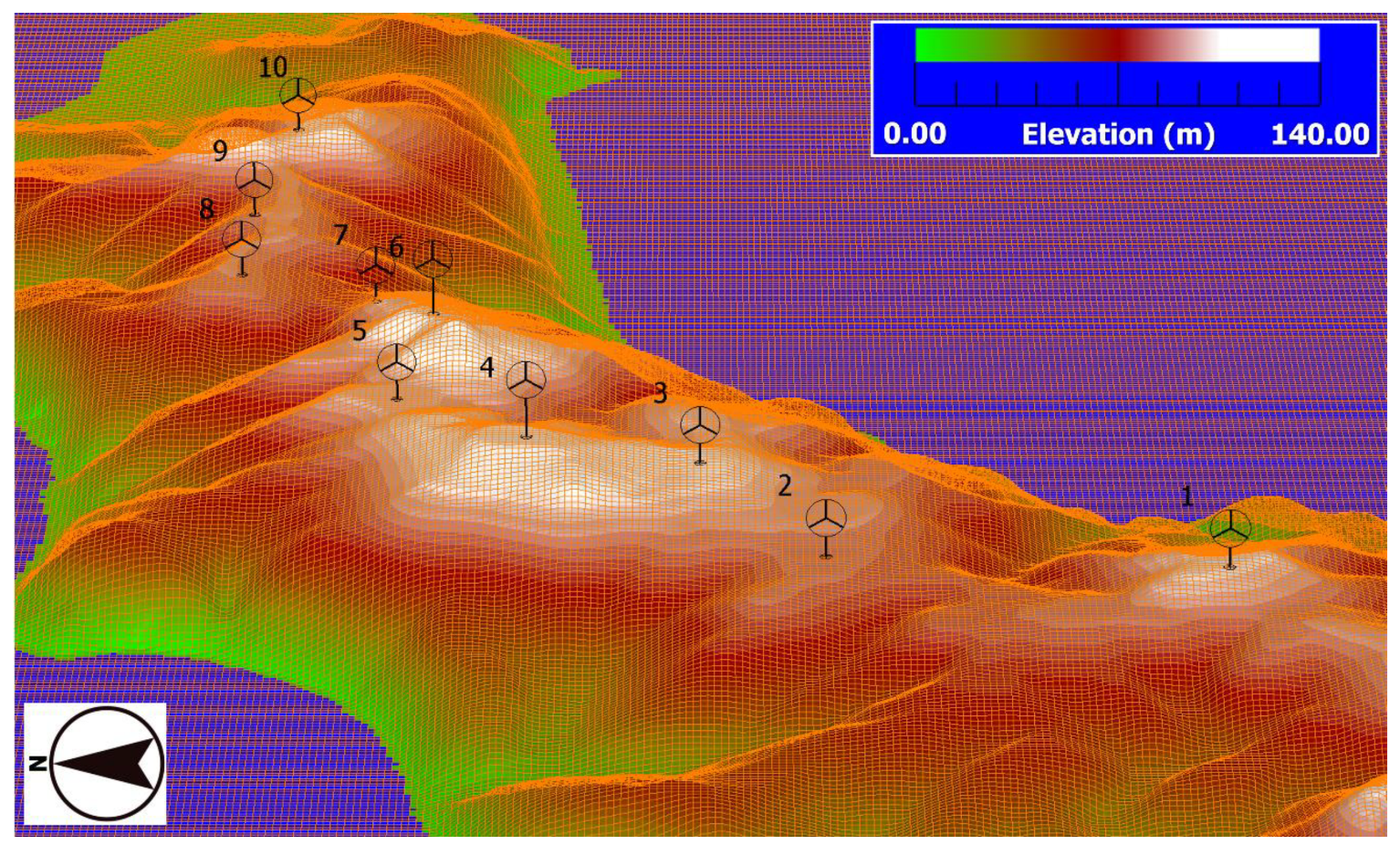Energies 13 03896 g022