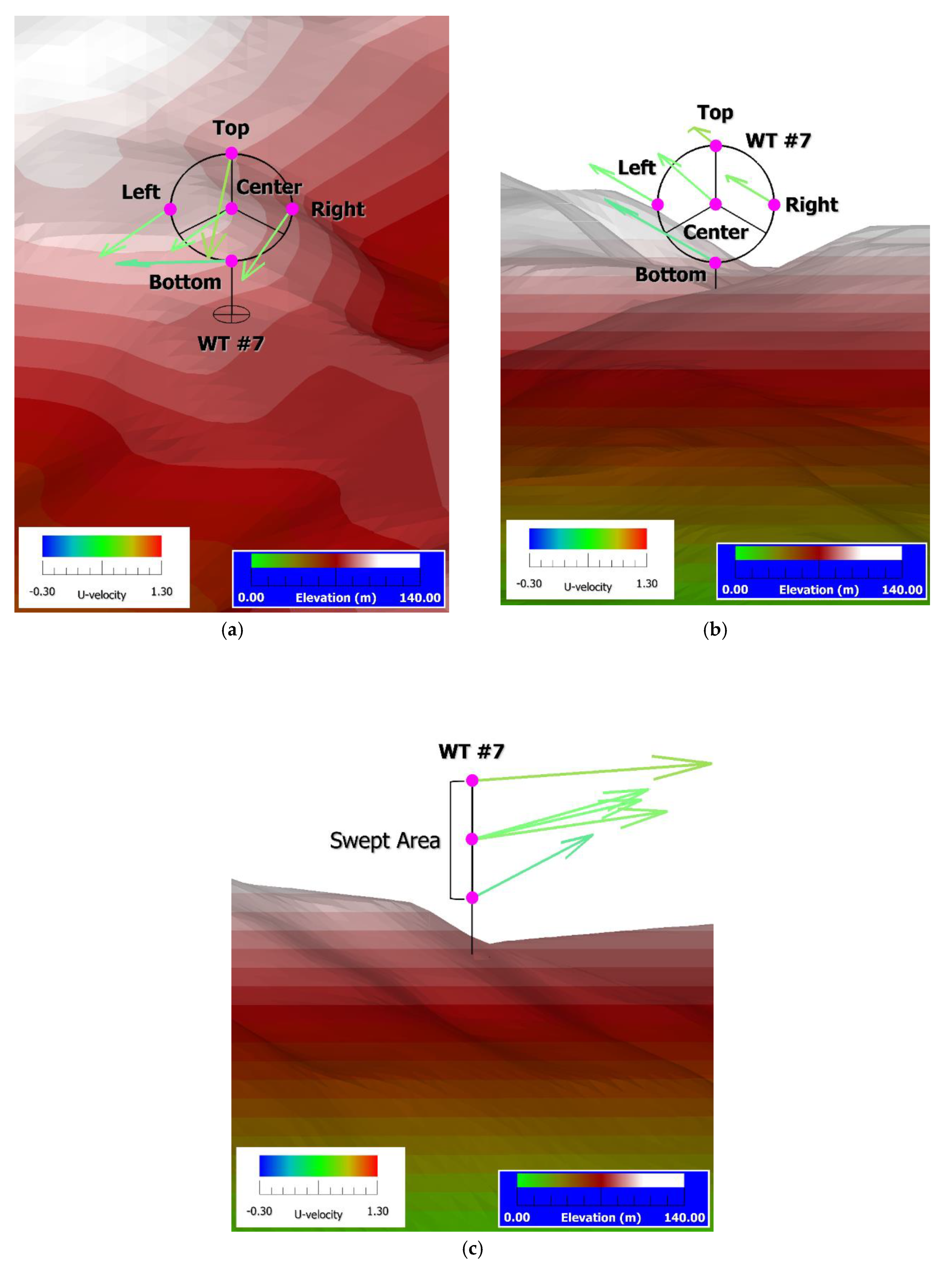 Energies 13 03896 g025