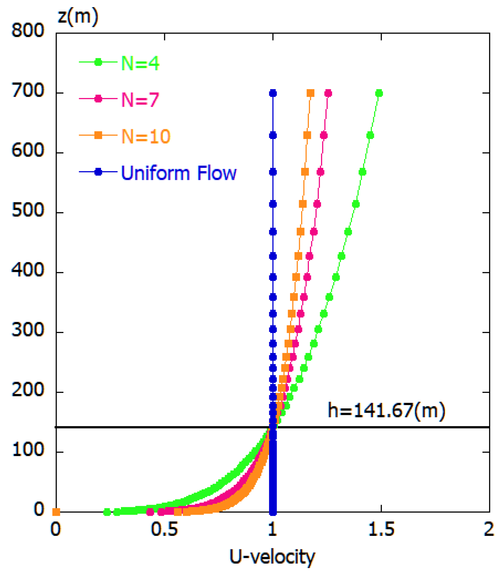 Energies 13 03896 g027