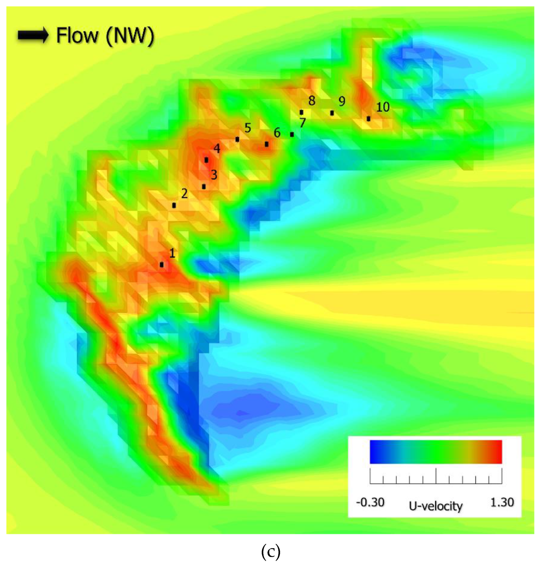 Energies 13 03896 g0a3b