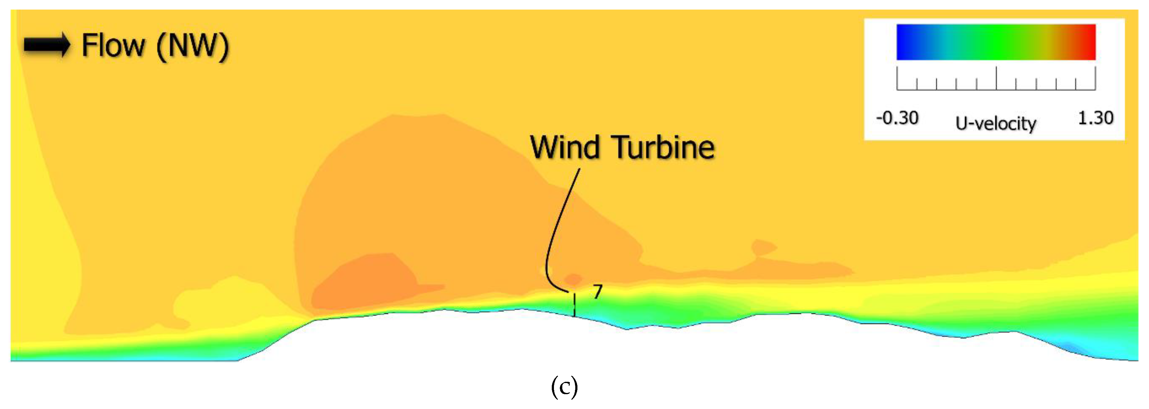 Energies 13 03896 g0a4b