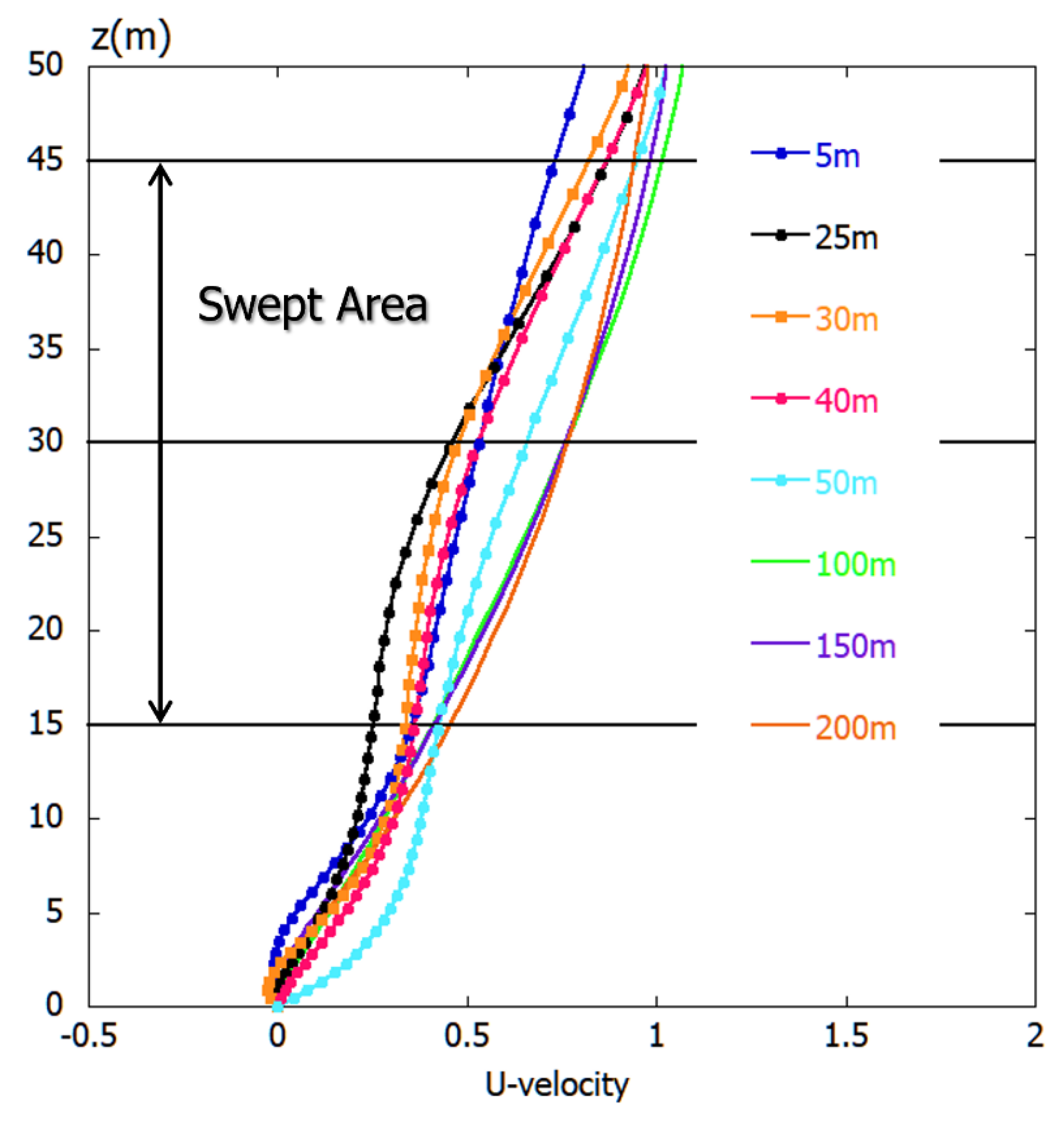 Energies 13 03896 g0a6