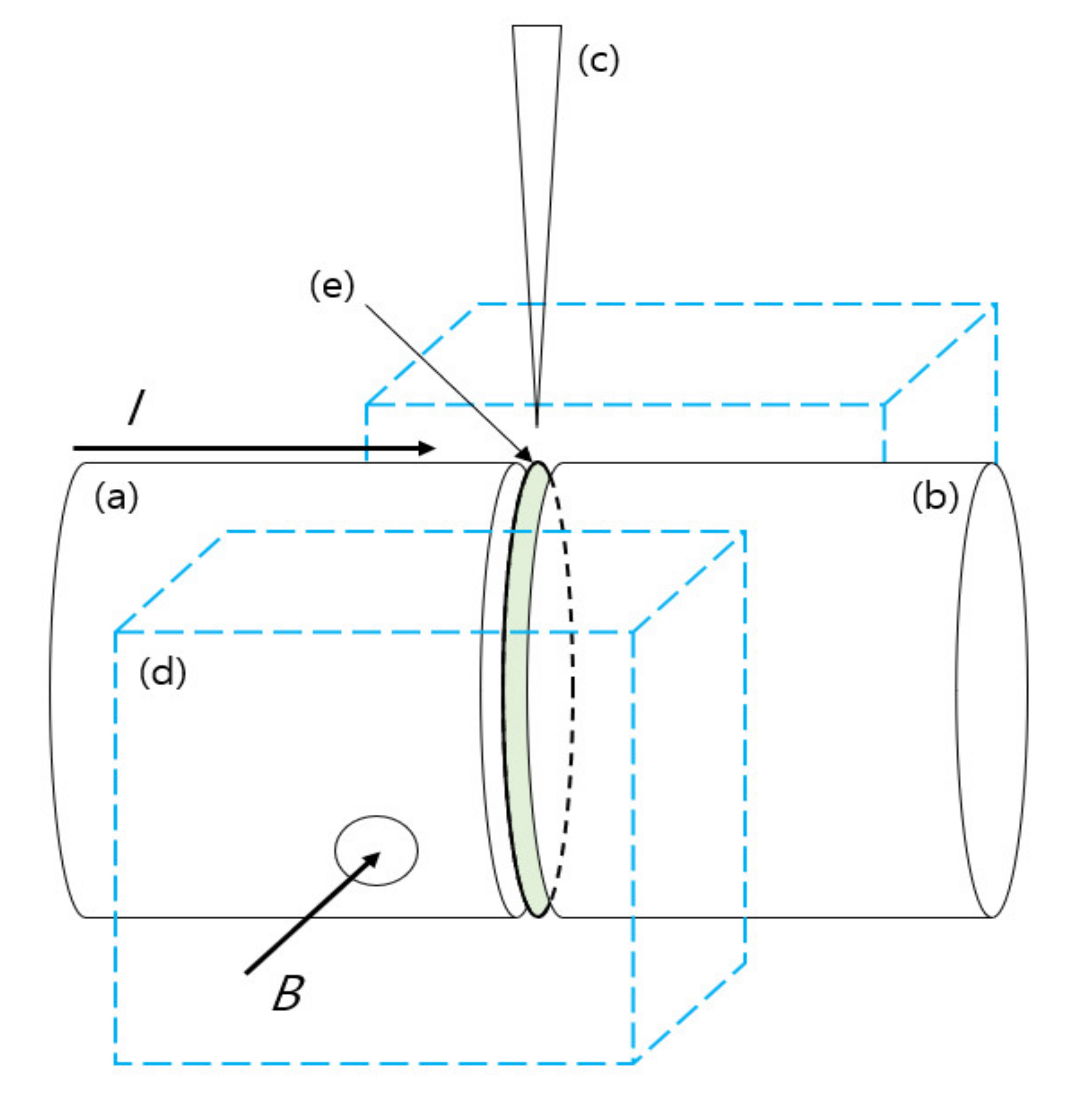Energies 13 03897 g001