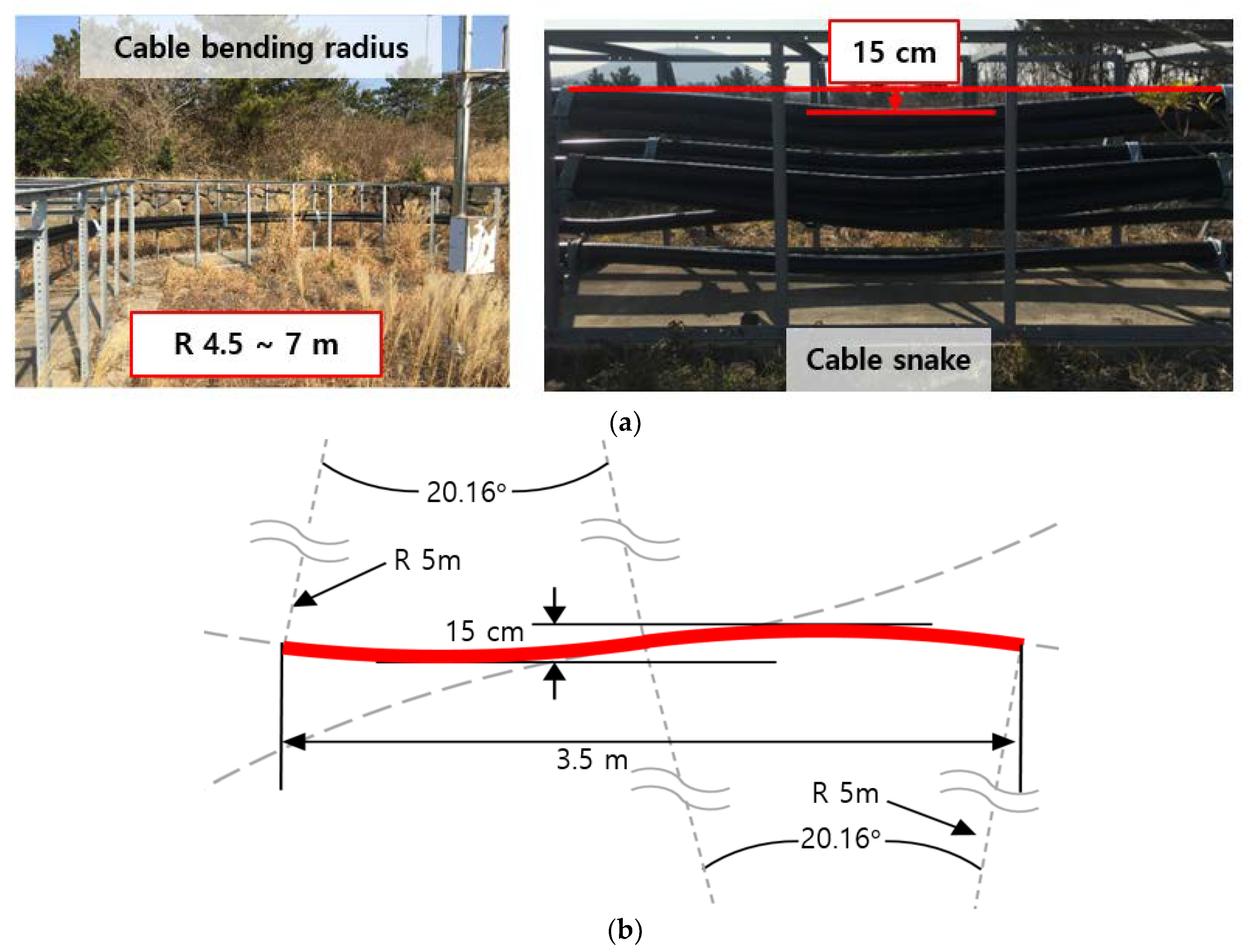Energies 13 03898 g003