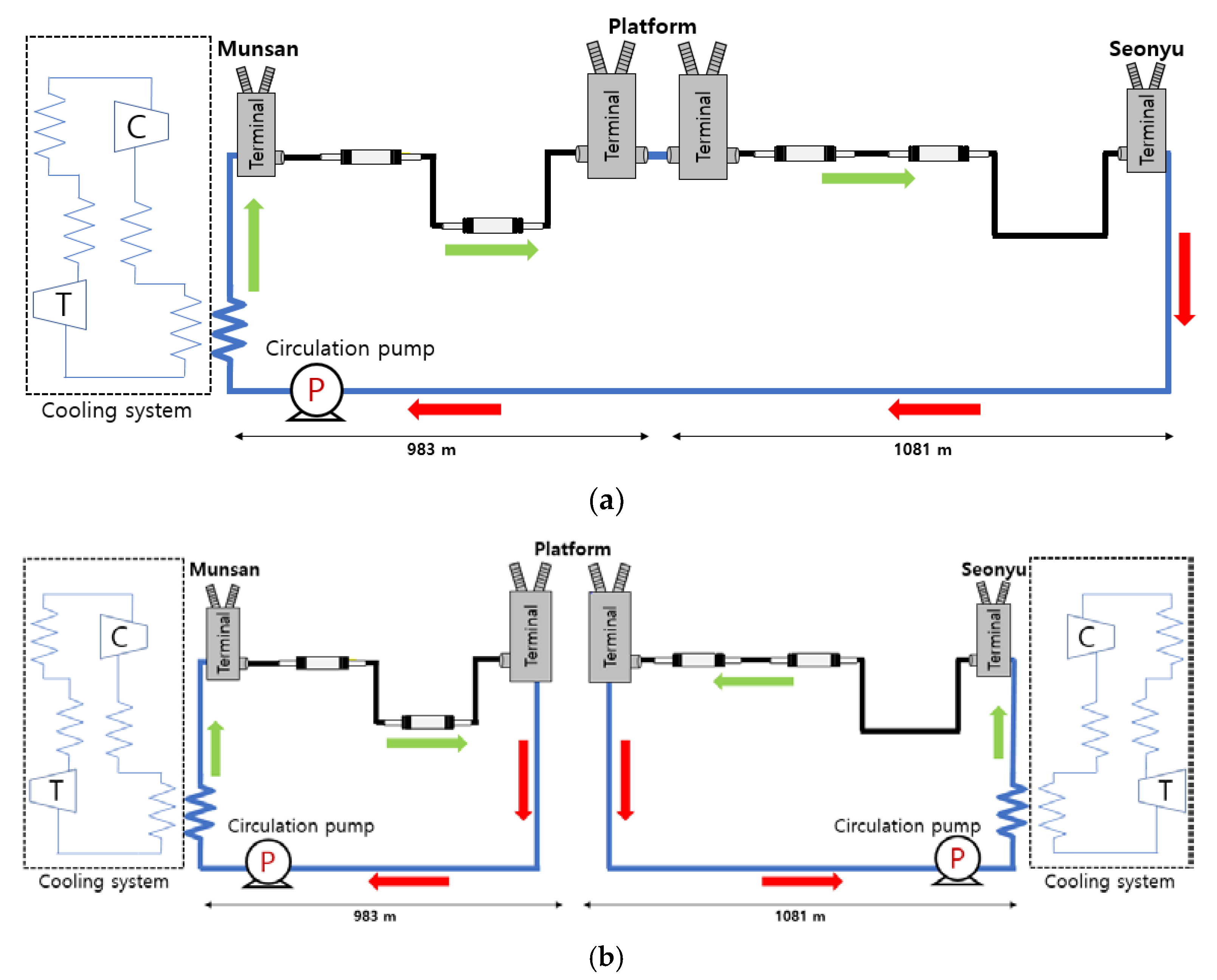 Energies 13 03898 g005