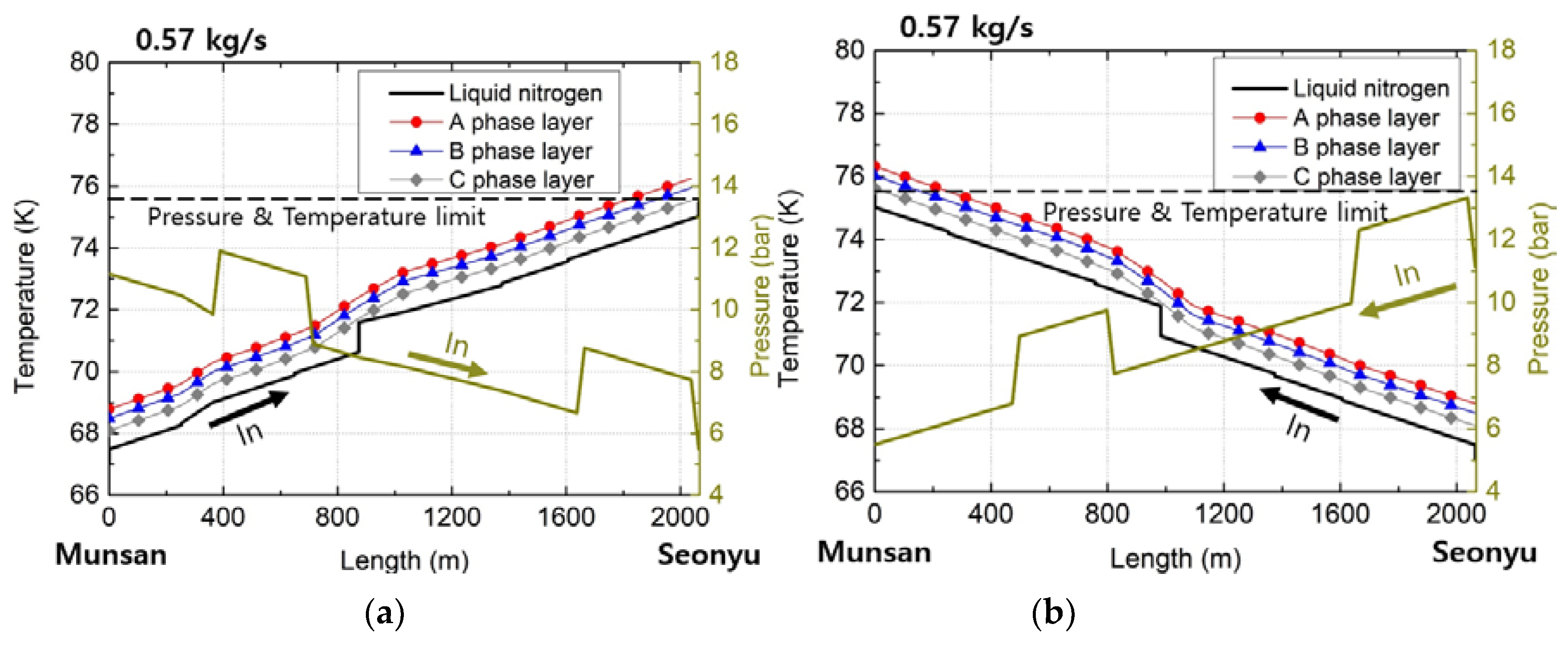 Energies 13 03898 g009a