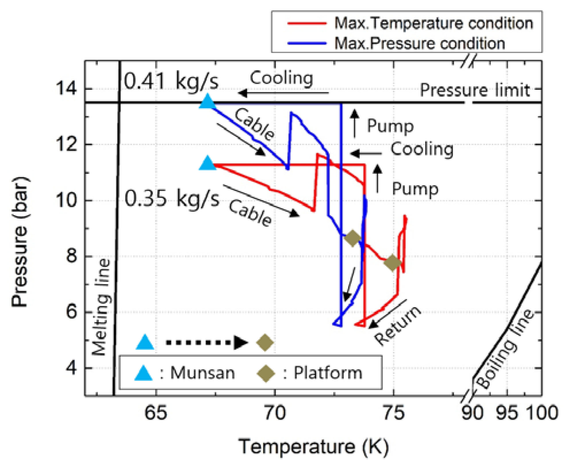 Energies 13 03898 g013