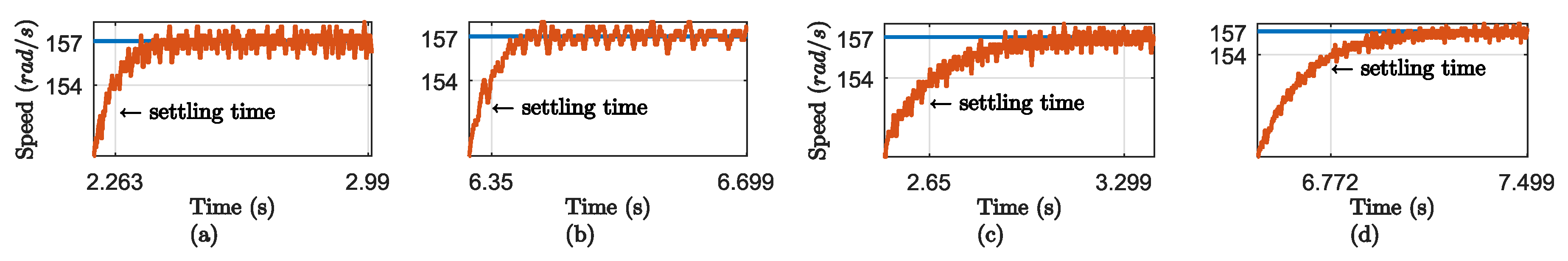 Energies 13 03899 g007 Energies 13 03899 g007