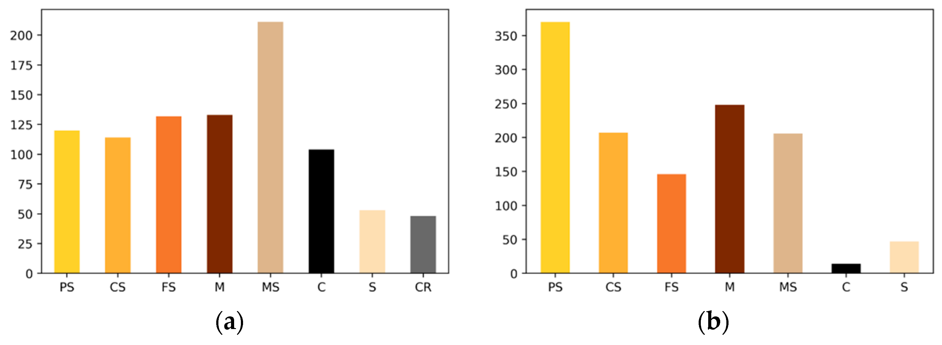 Energies 13 03903 g002 Energies 13 03903 g002