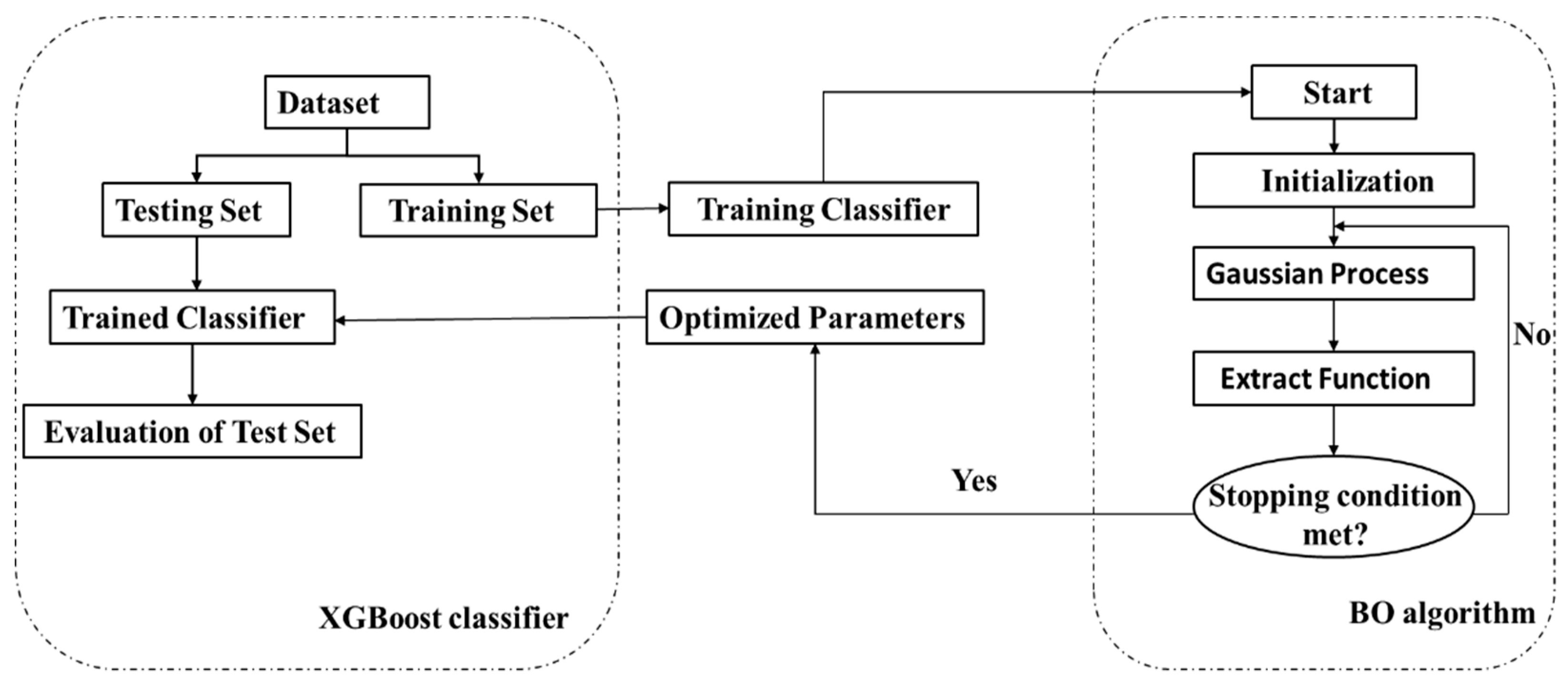 Energies 13 03903 g003 Energies 13 03903 g003