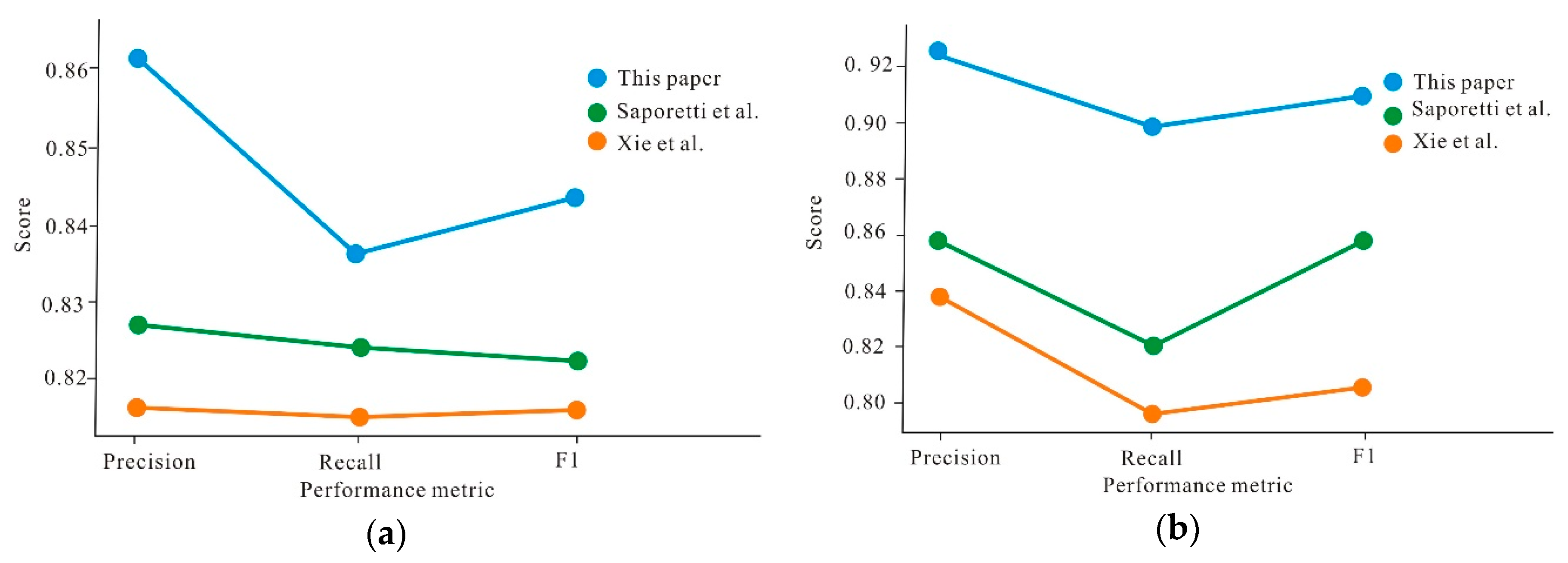 Energies 13 03903 g007 Energies 13 03903 g007