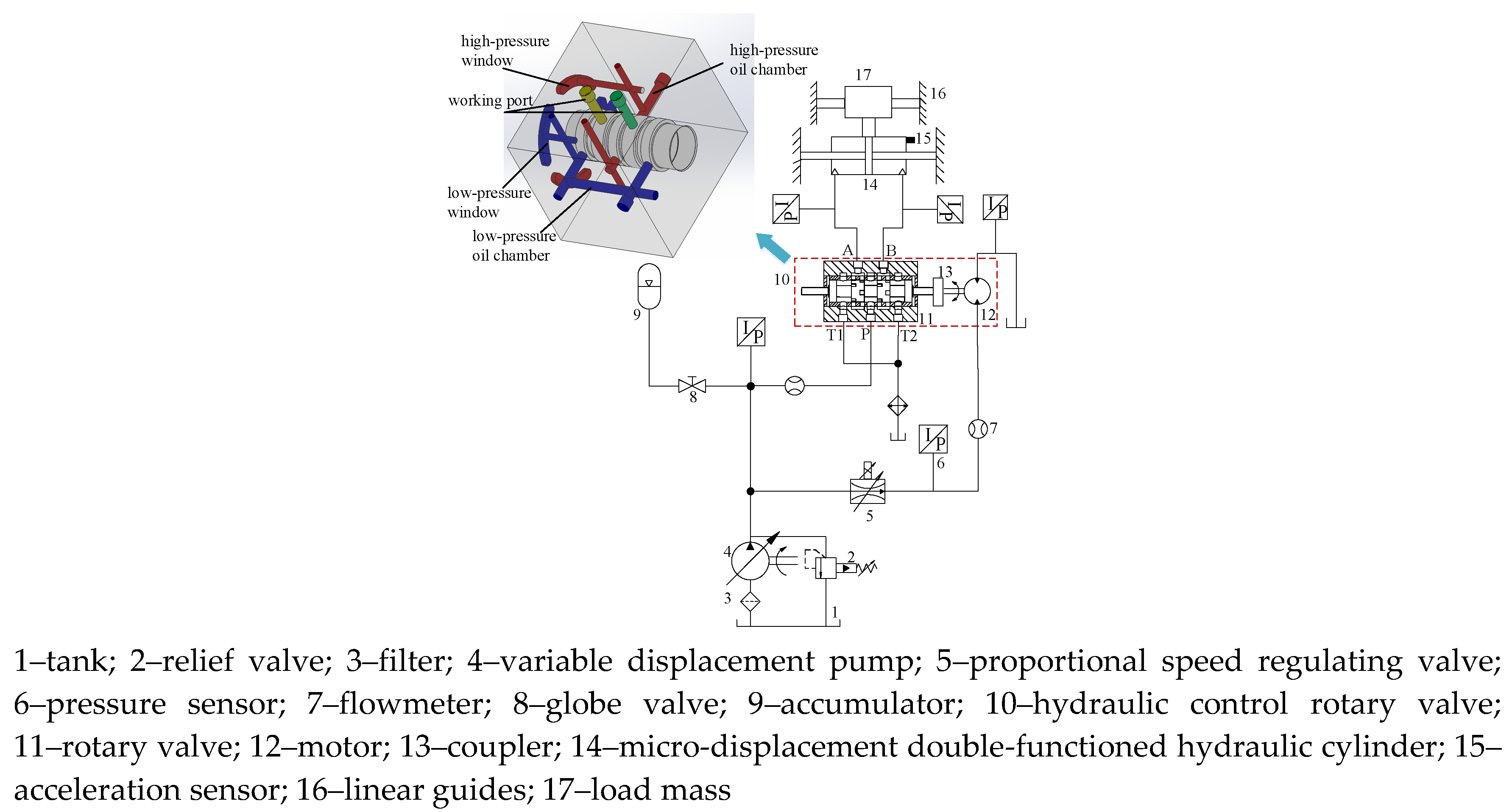 Energies 13 03905 g001 550