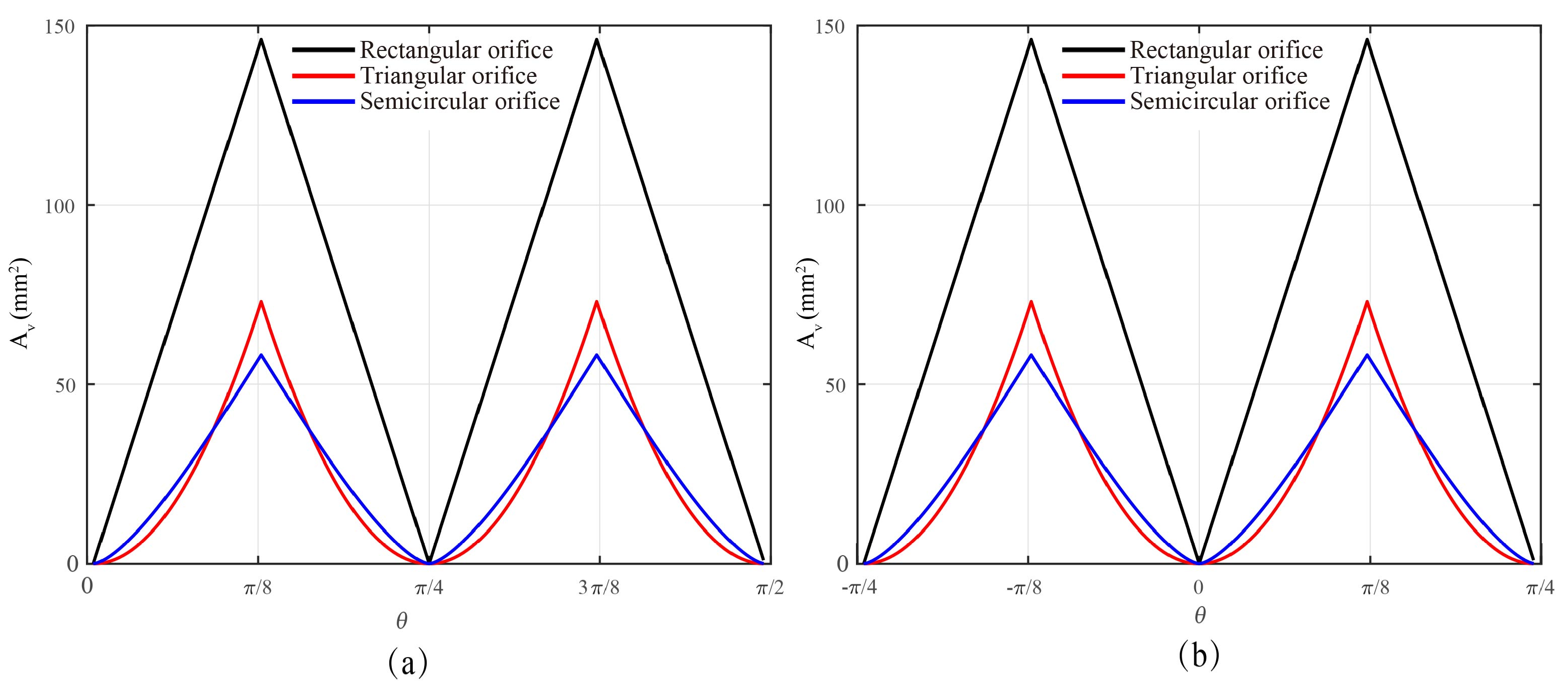 Energies 13 03905 g003 550