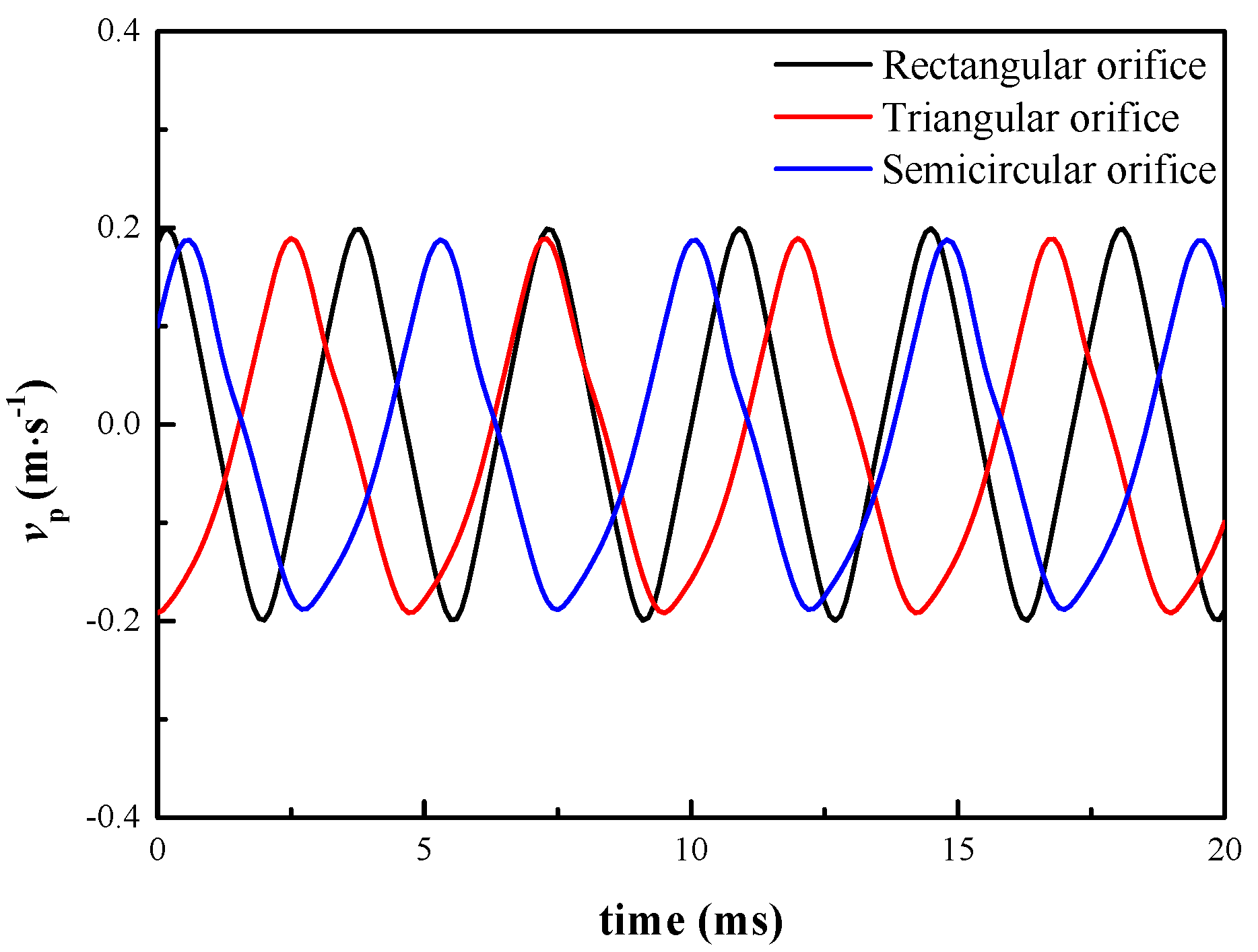 Energies 13 03905 g022 550