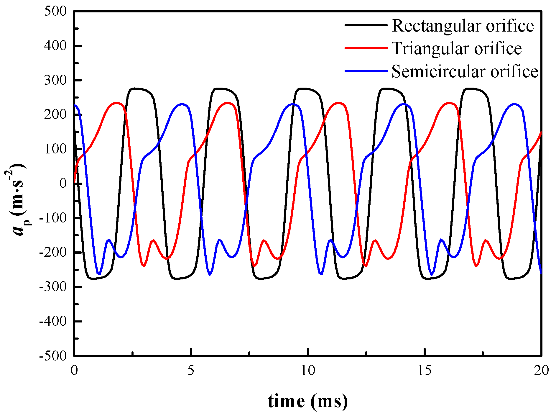 Energies 13 03905 g023 550