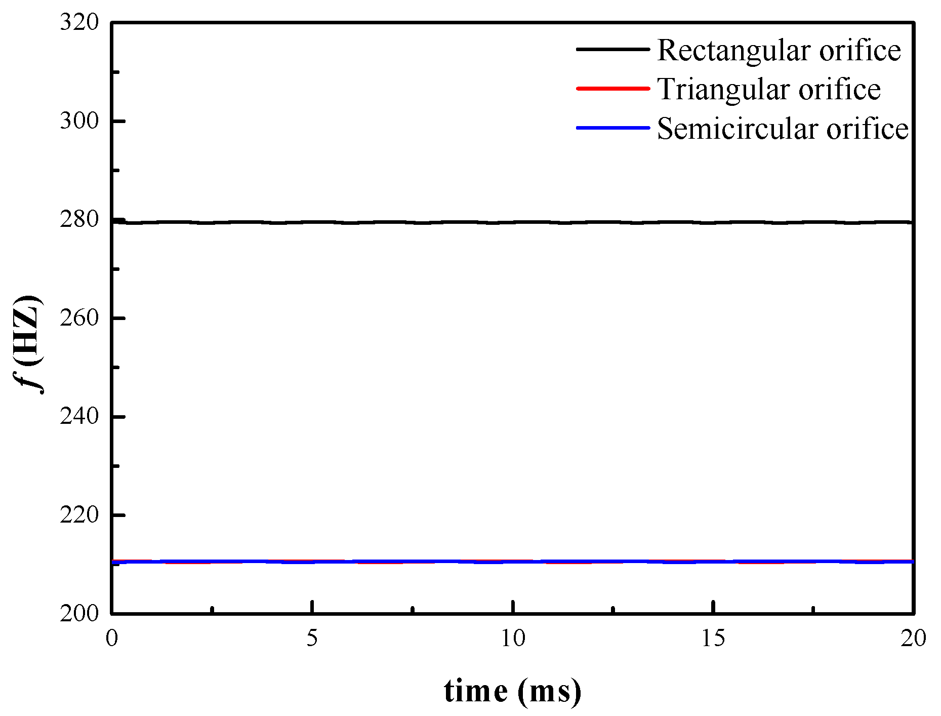 Energies 13 03905 g024 550